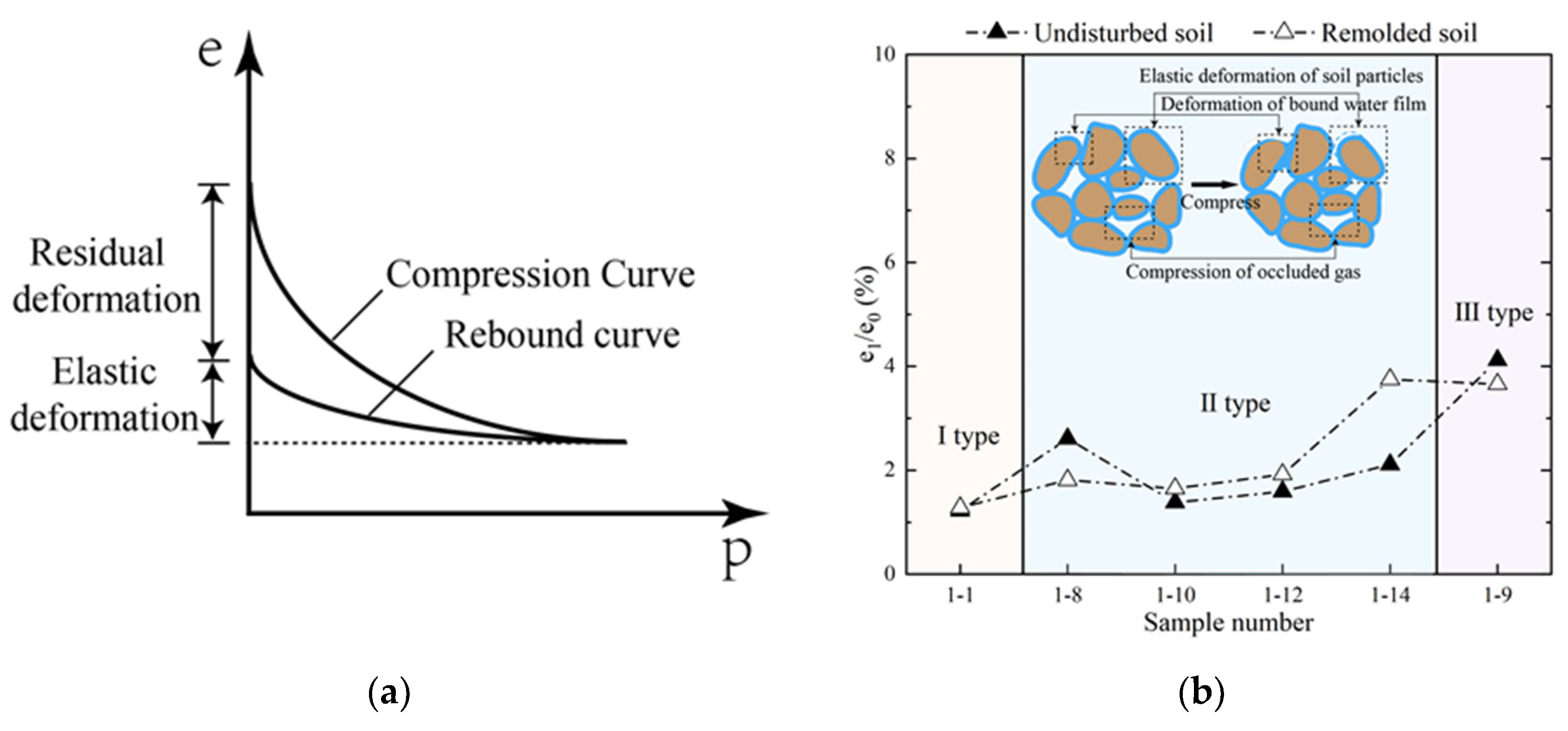Buildings 14 00789 g012a