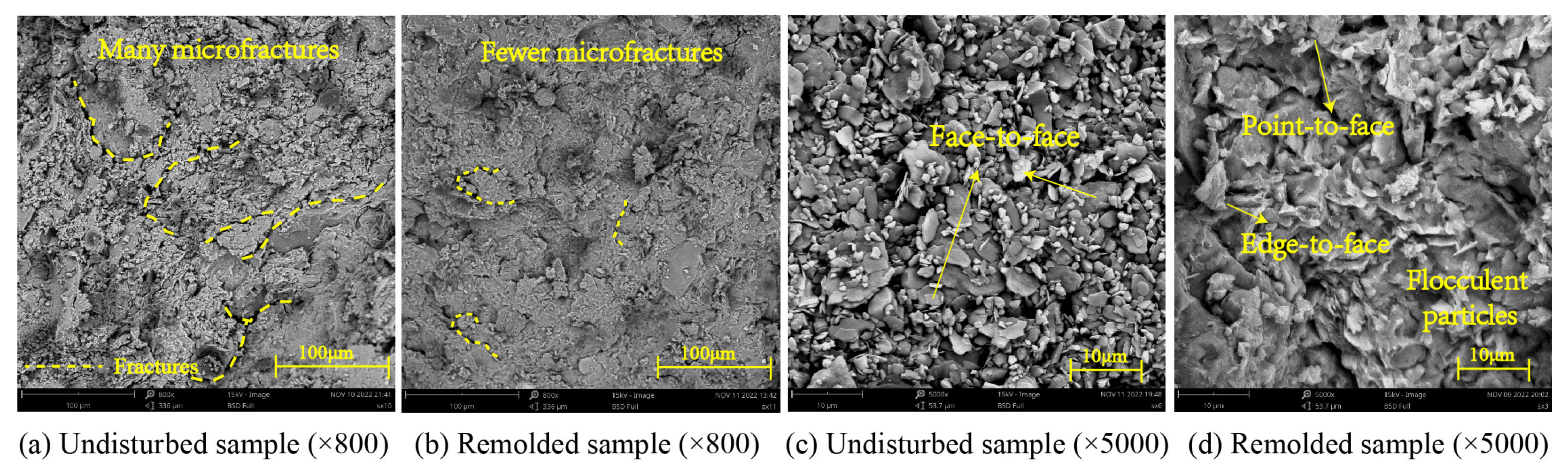 Buildings 14 00789 g014