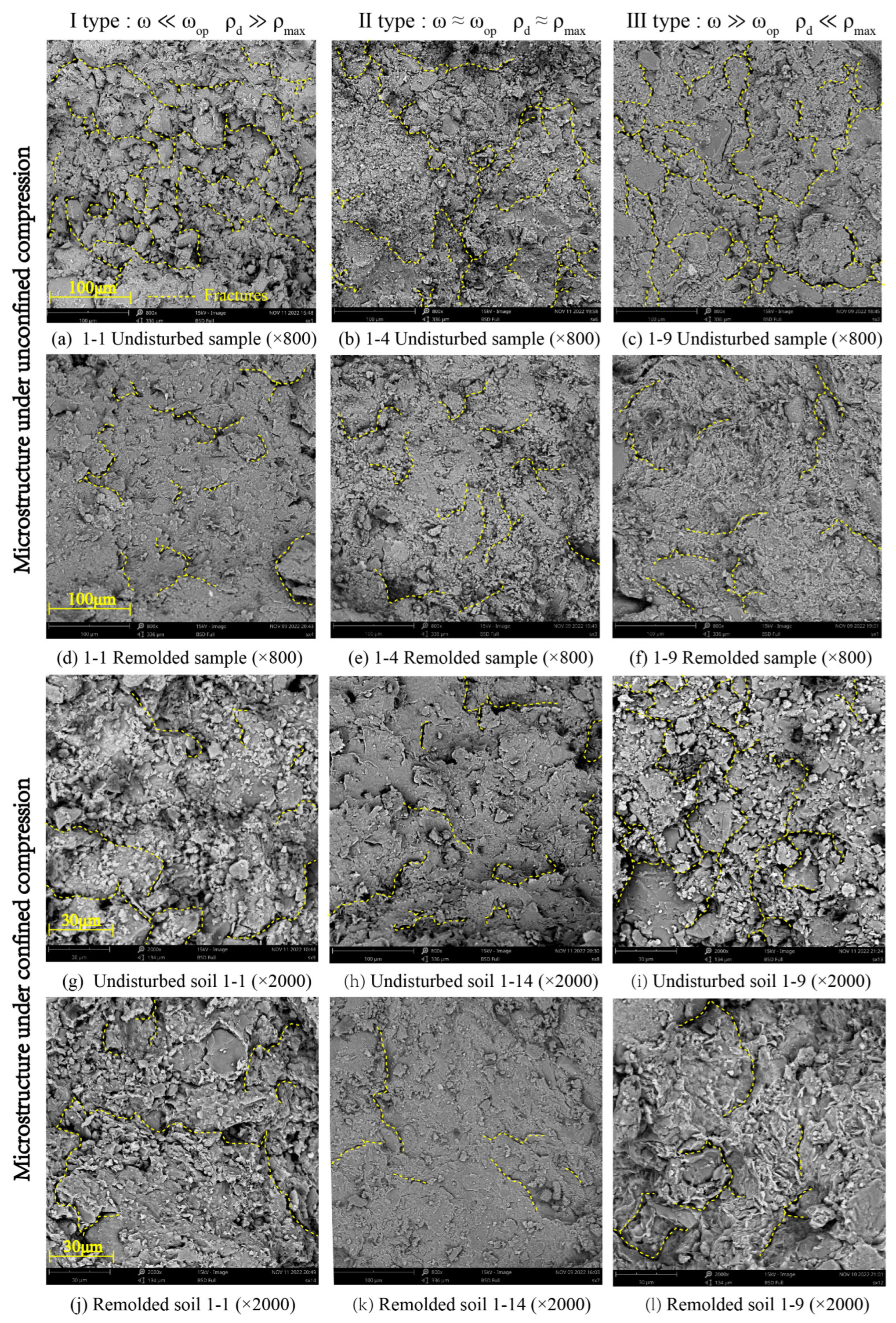 Buildings 14 00789 g015