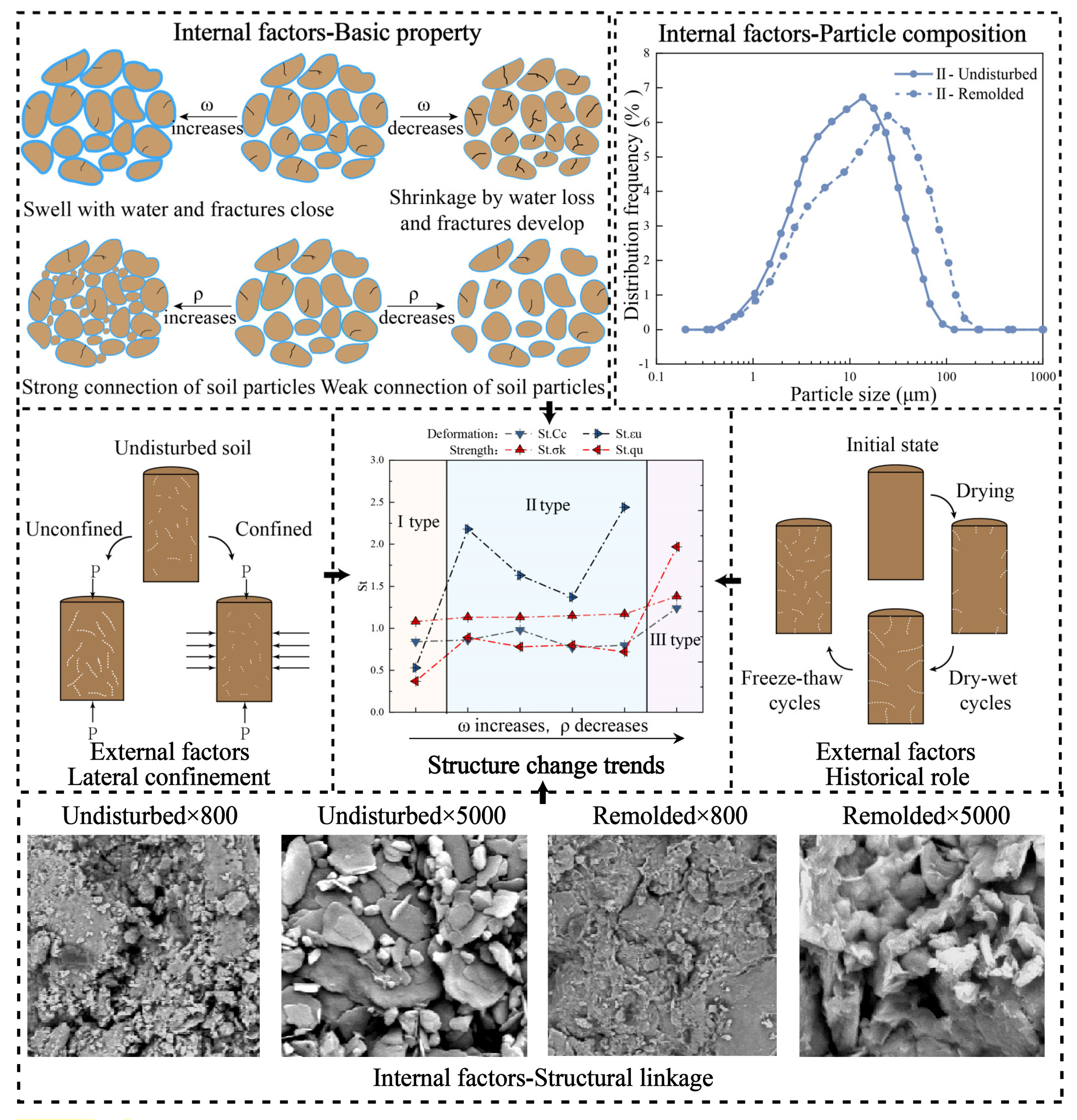 Buildings 14 00789 g017