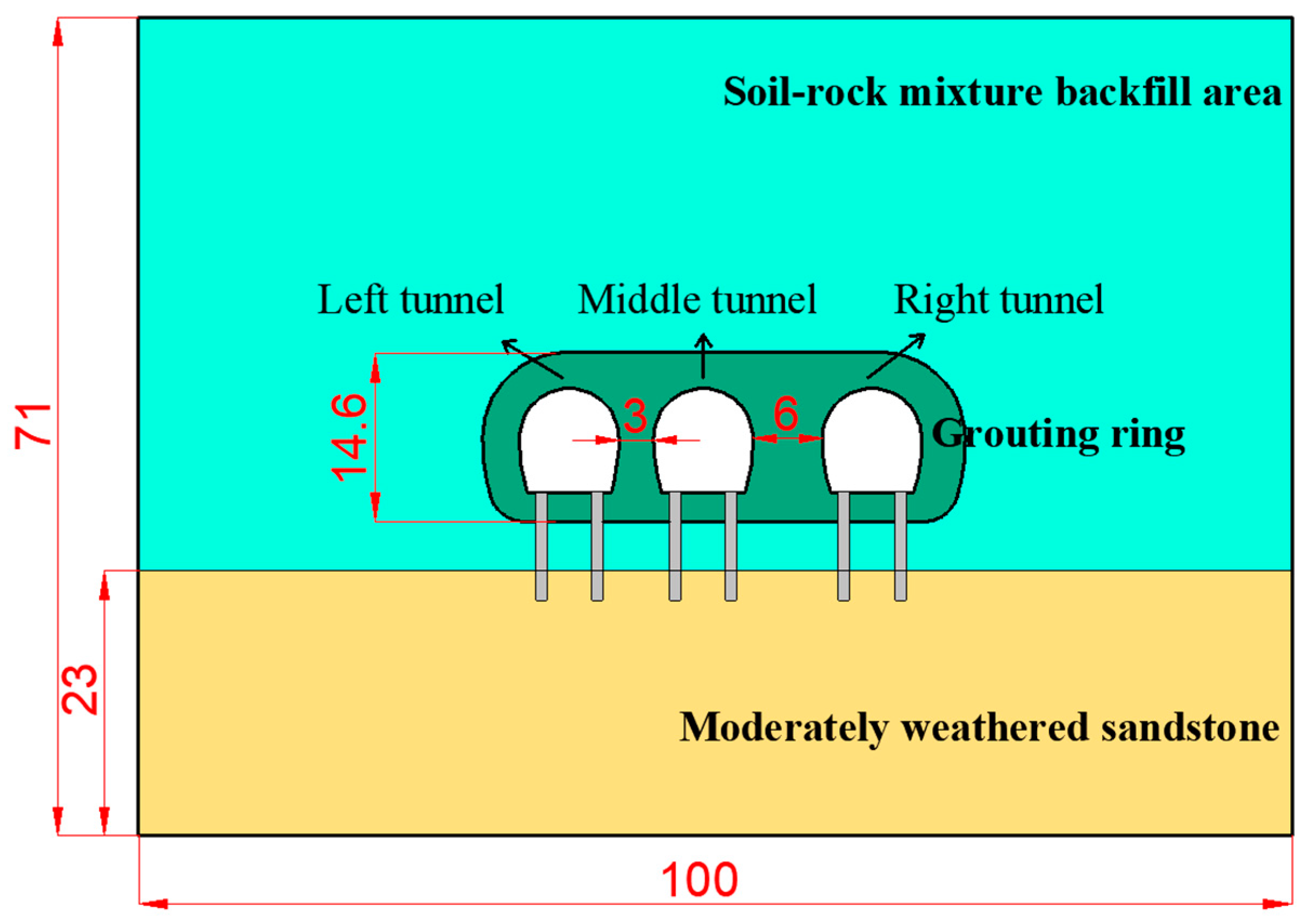 Buildings 14 00791 g002