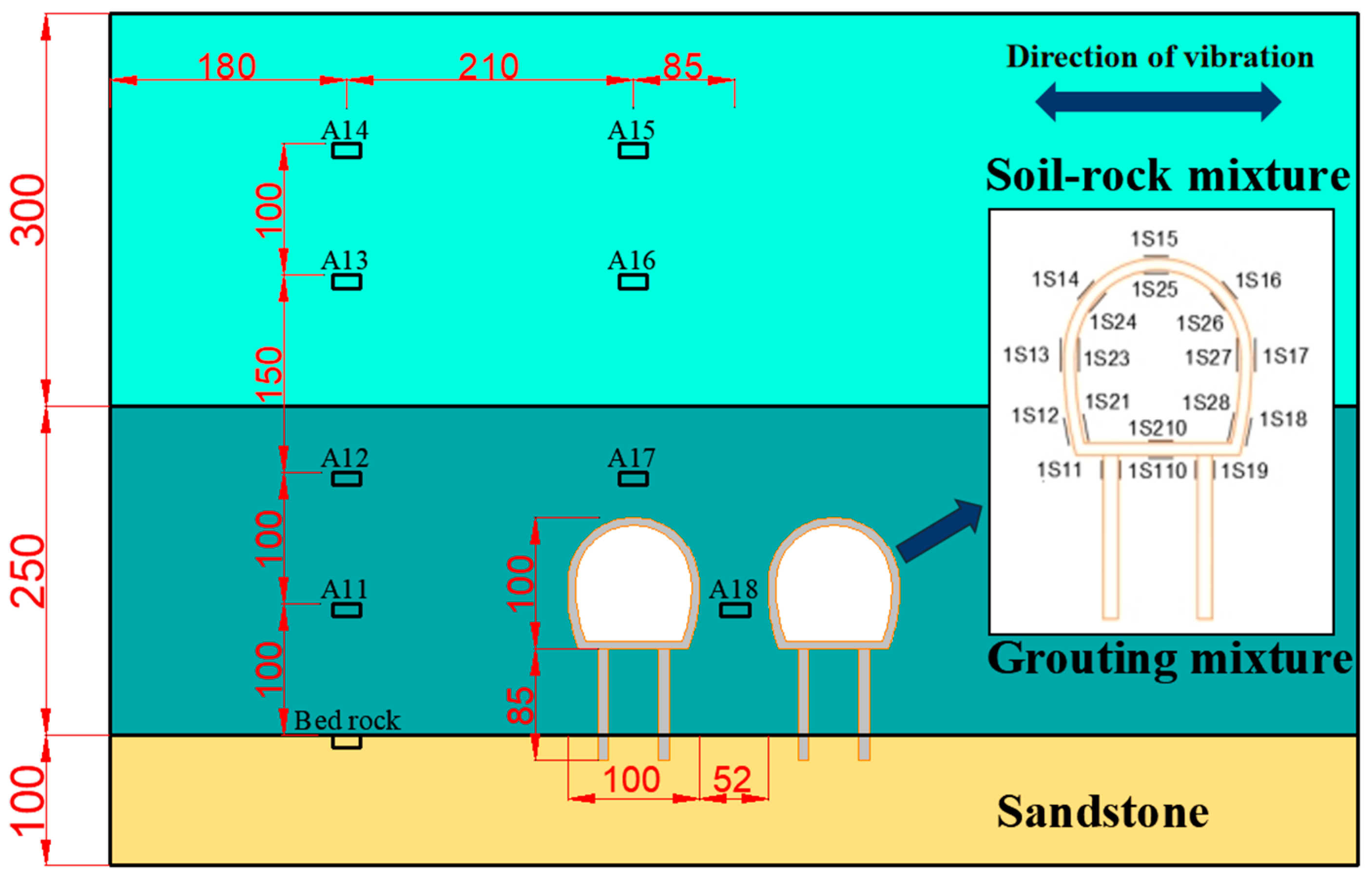 Buildings 14 00791 g012