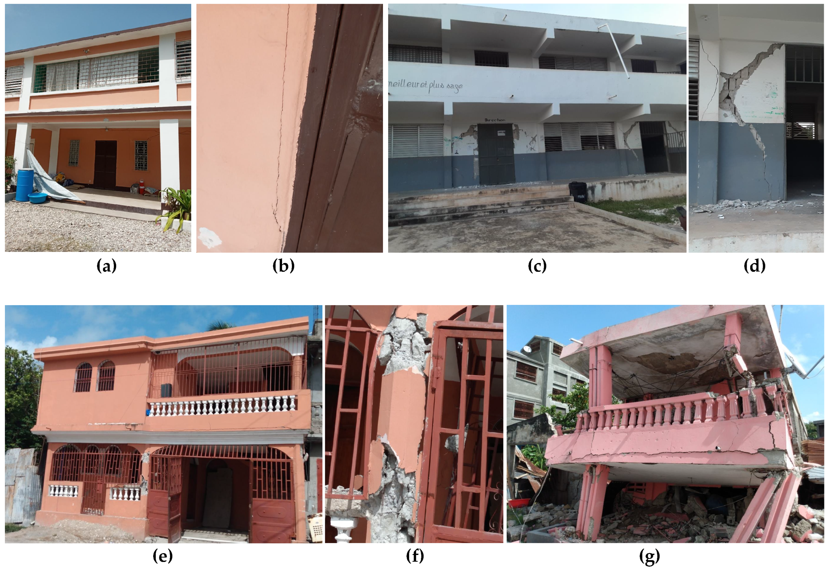 Buildings 14 00792 g007