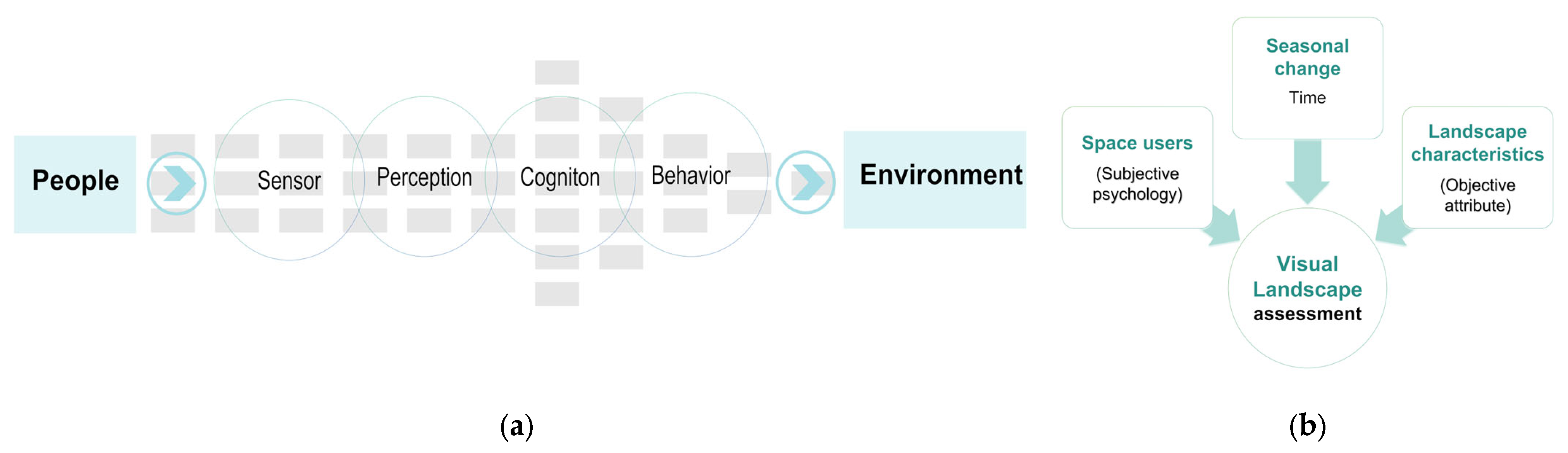 Buildings 14 00793 g001