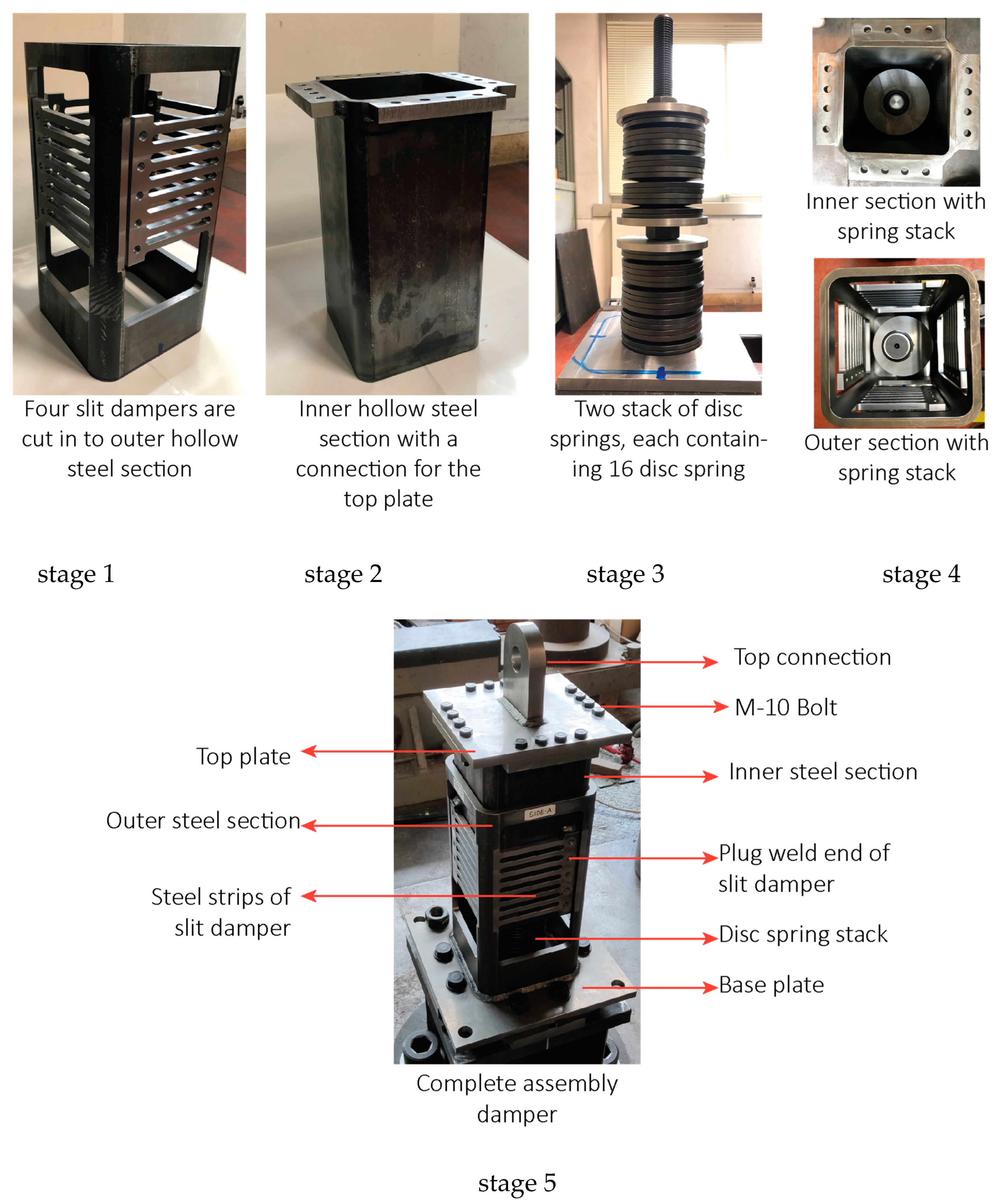 Buildings 14 00795 g001