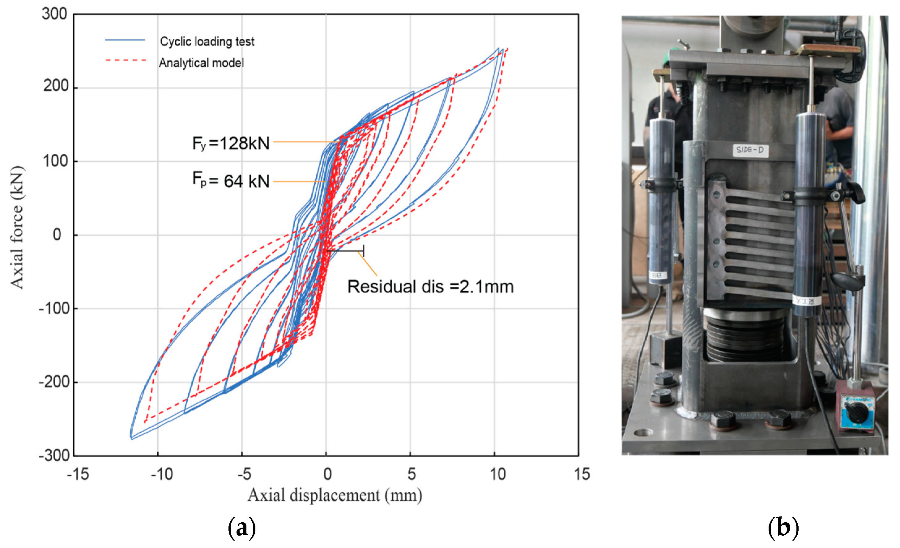 Buildings 14 00795 g004