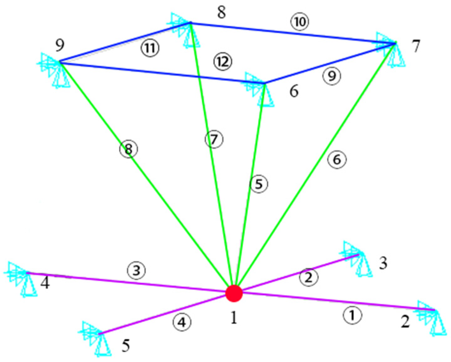 Buildings 14 00796 g003