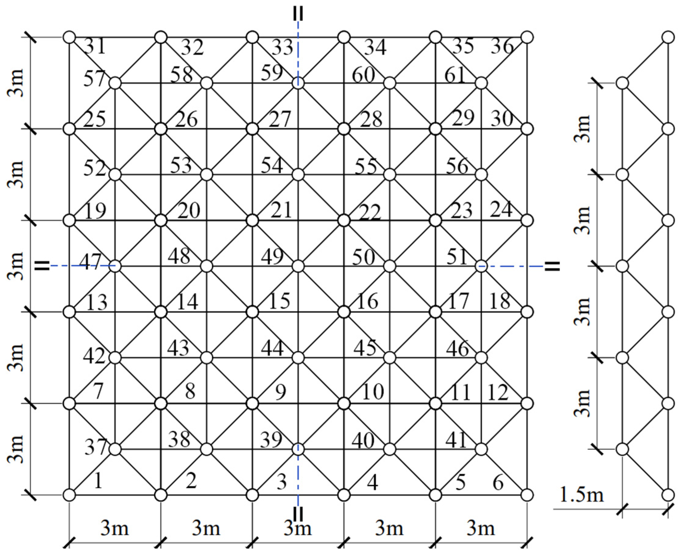 Buildings 14 00796 g005