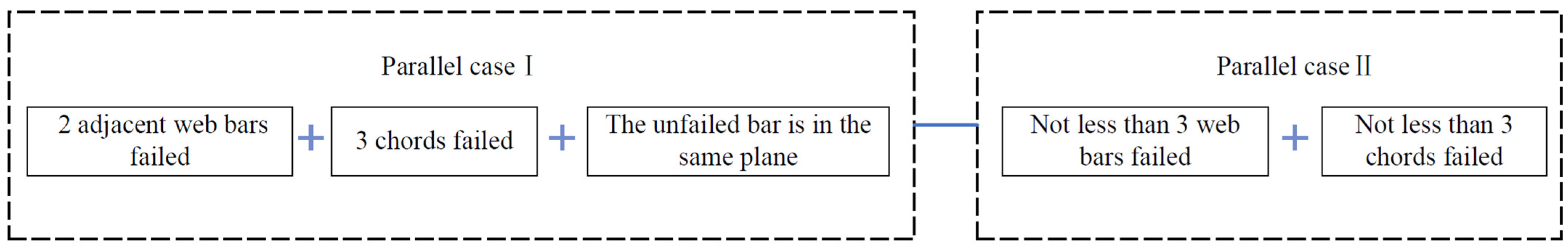 Buildings 14 00796 g009