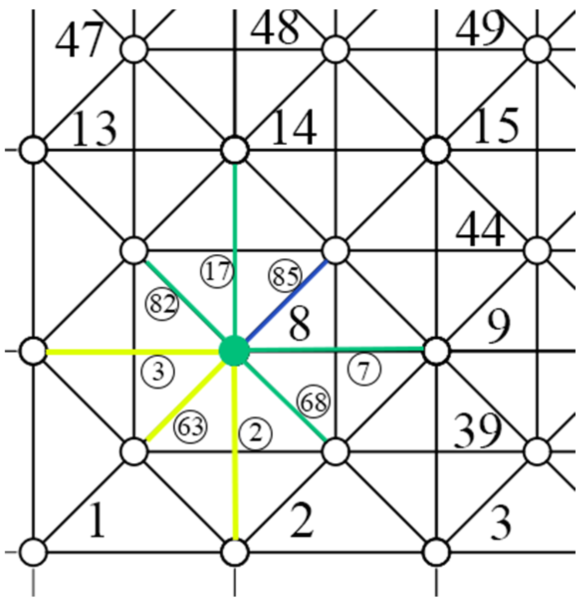 Buildings 14 00796 g010