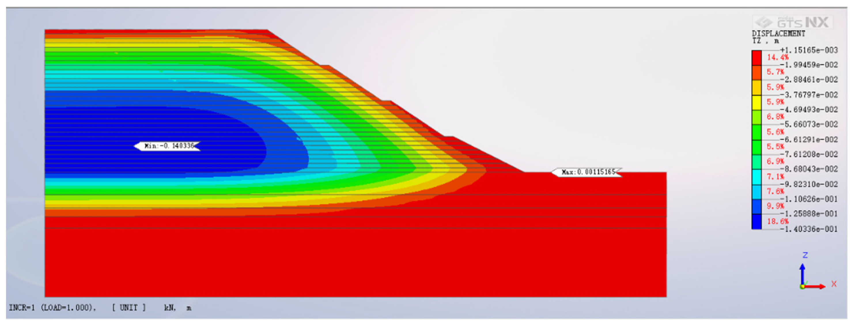 Buildings 14 00799 g002