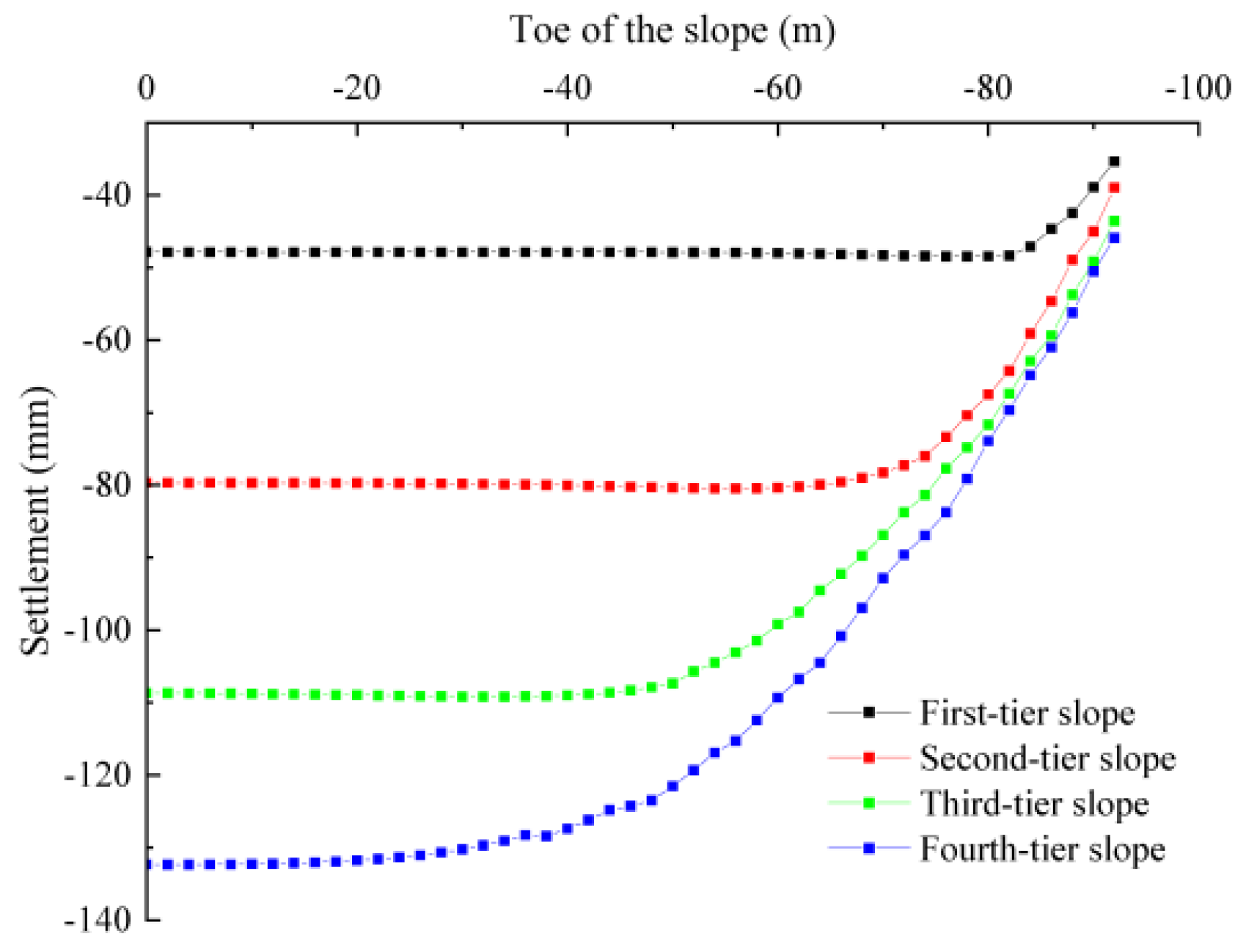 Buildings 14 00799 g003