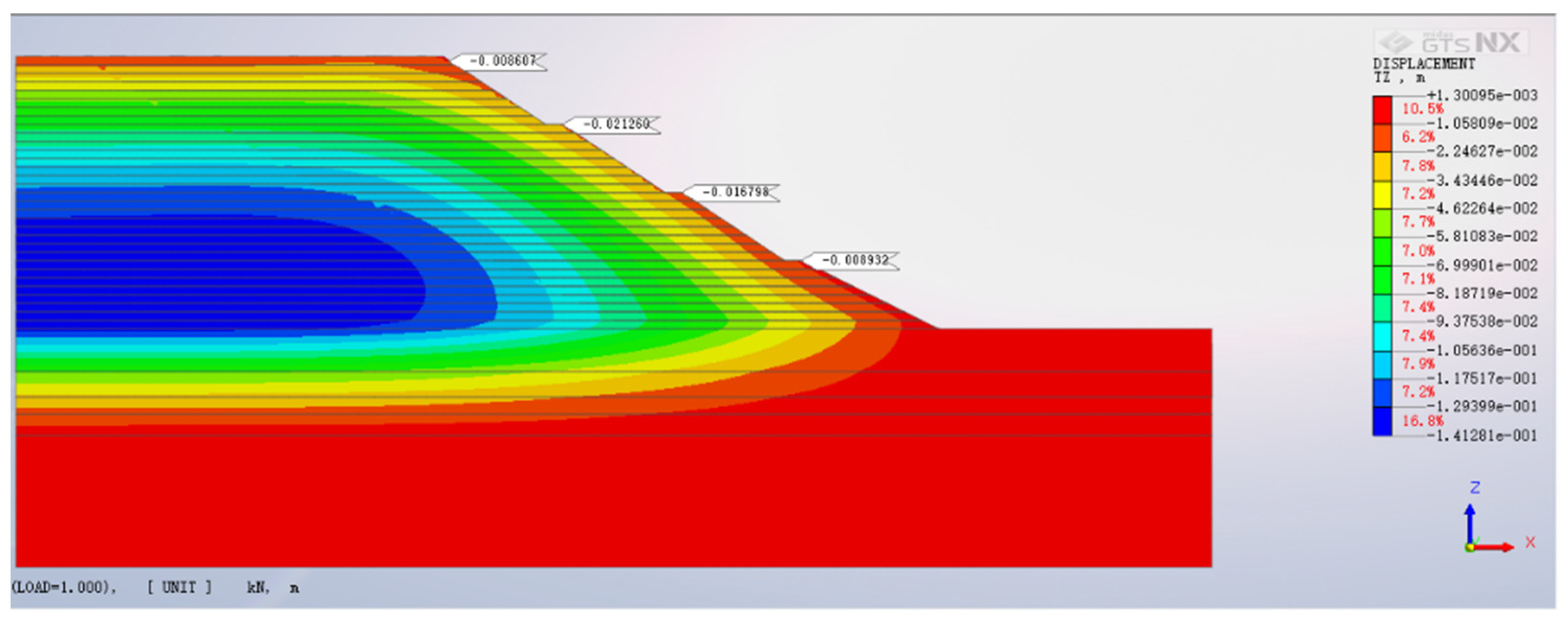 Buildings 14 00799 g004