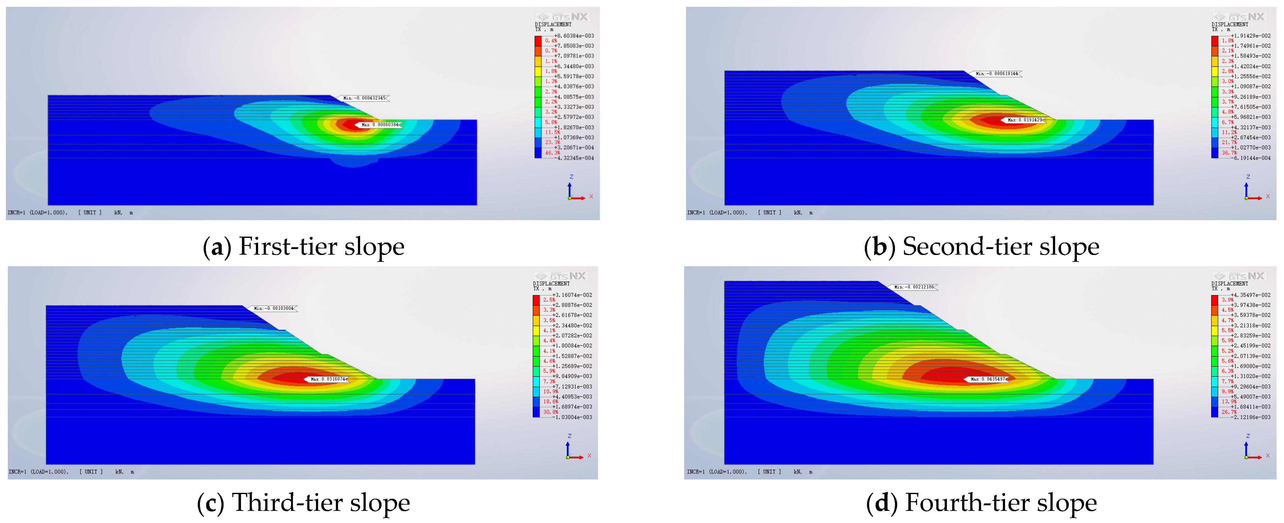 Buildings 14 00799 g006