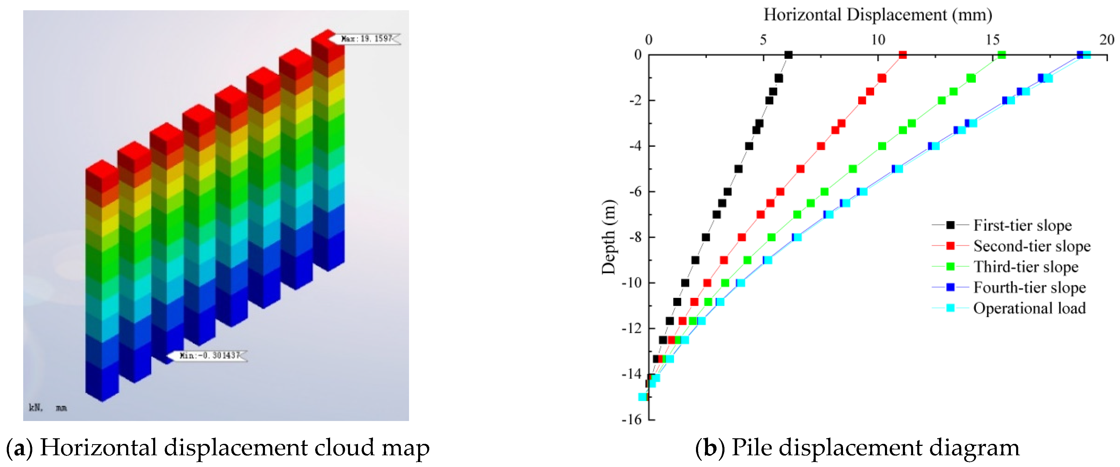 Buildings 14 00799 g009