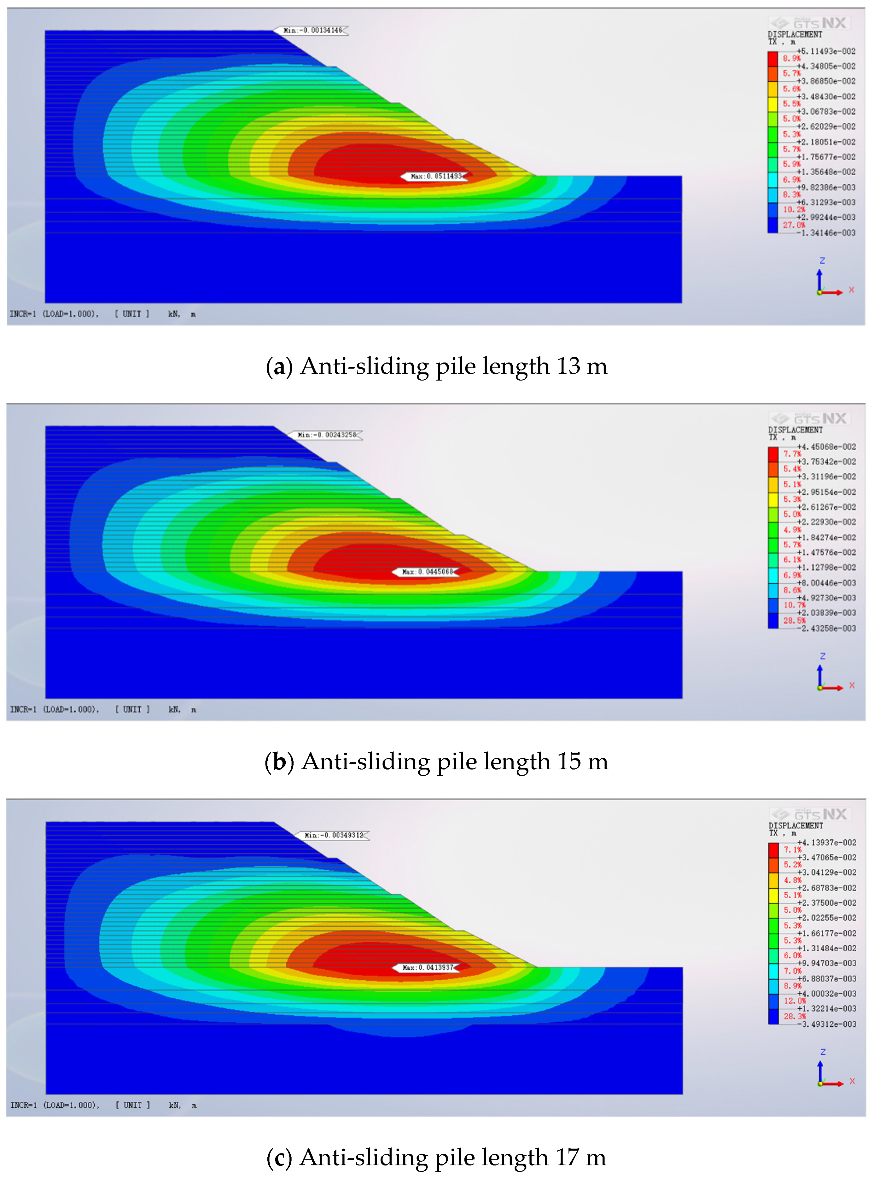 Buildings 14 00799 g011