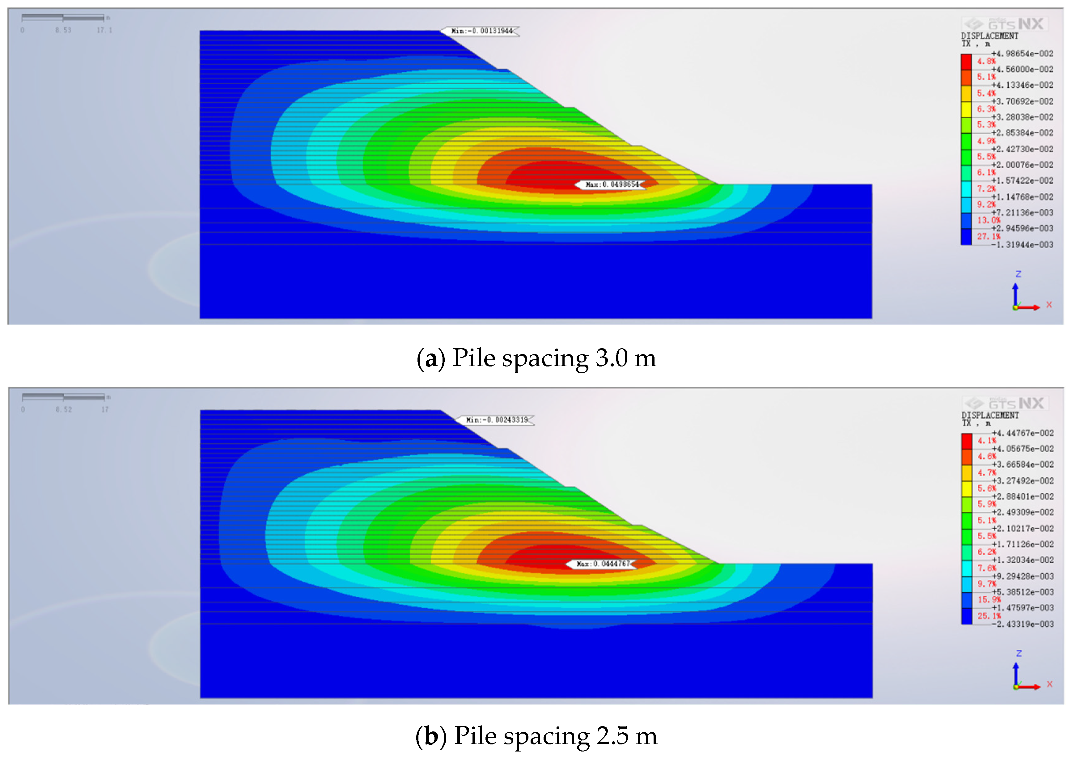 Buildings 14 00799 g013a