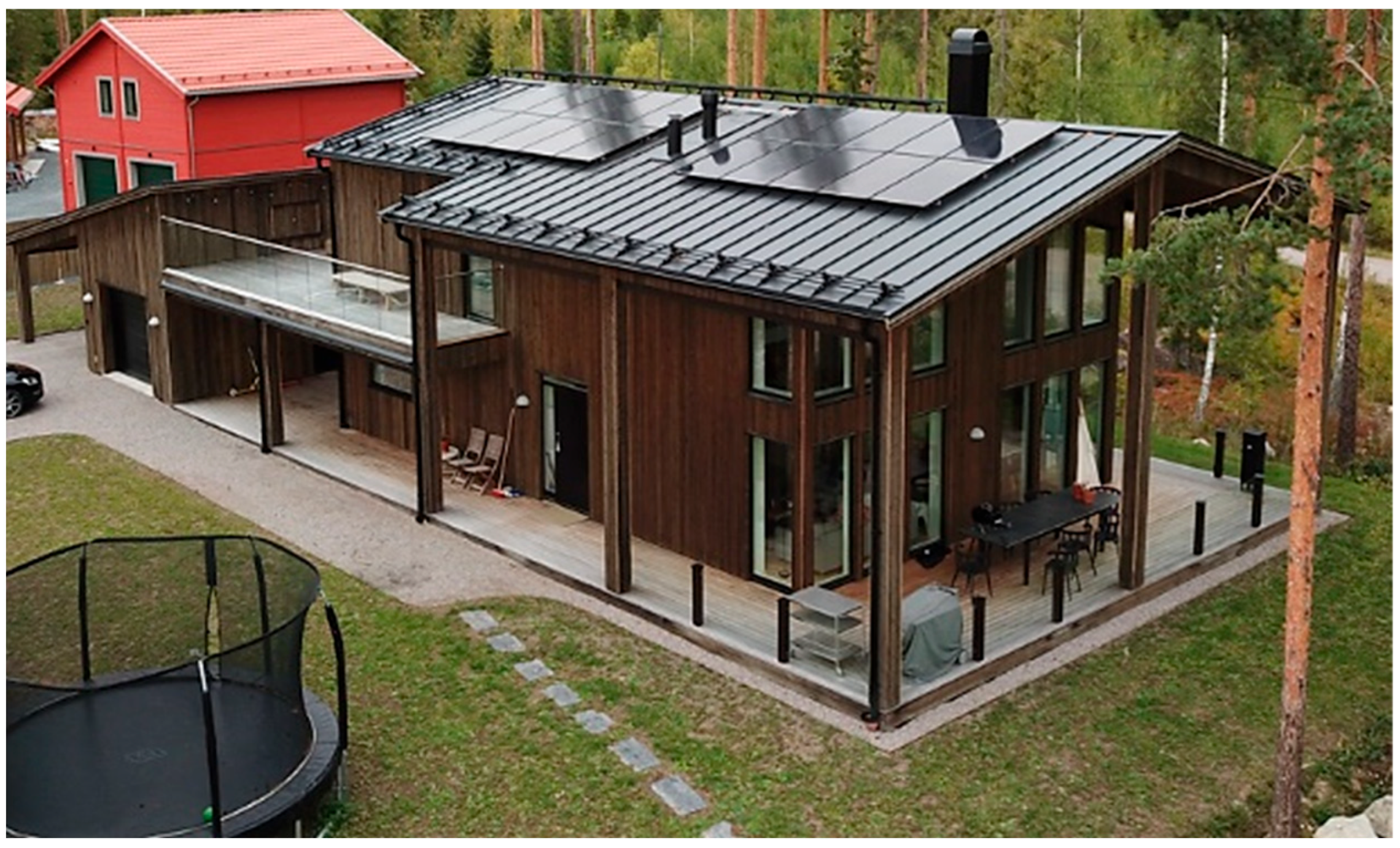 Buildings 14 00800 g001