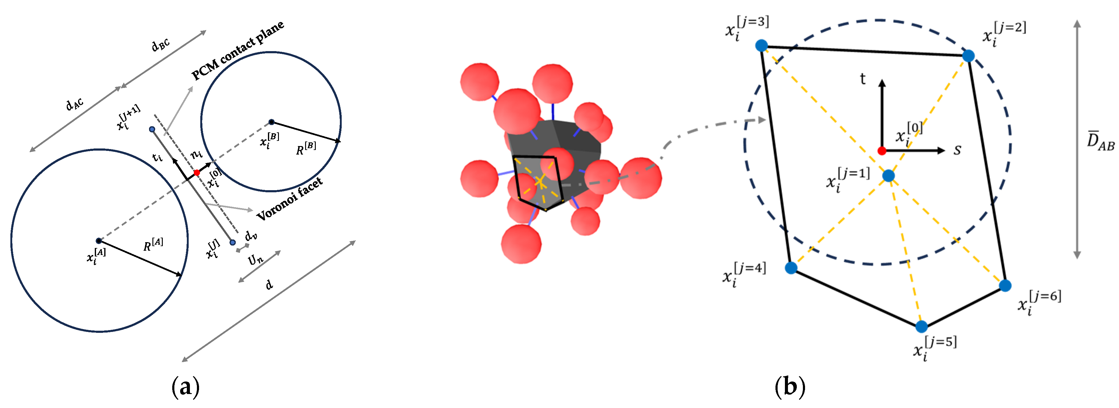 Buildings 14 00801 g001