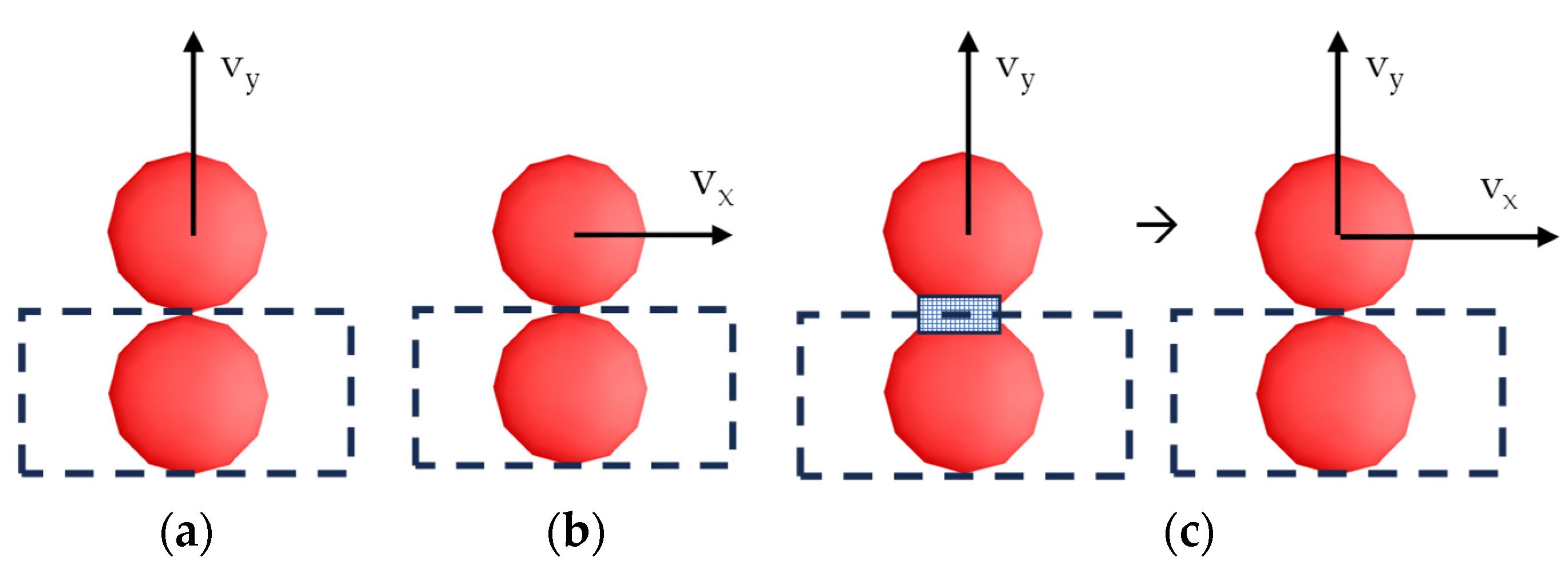 Buildings 14 00801 g005