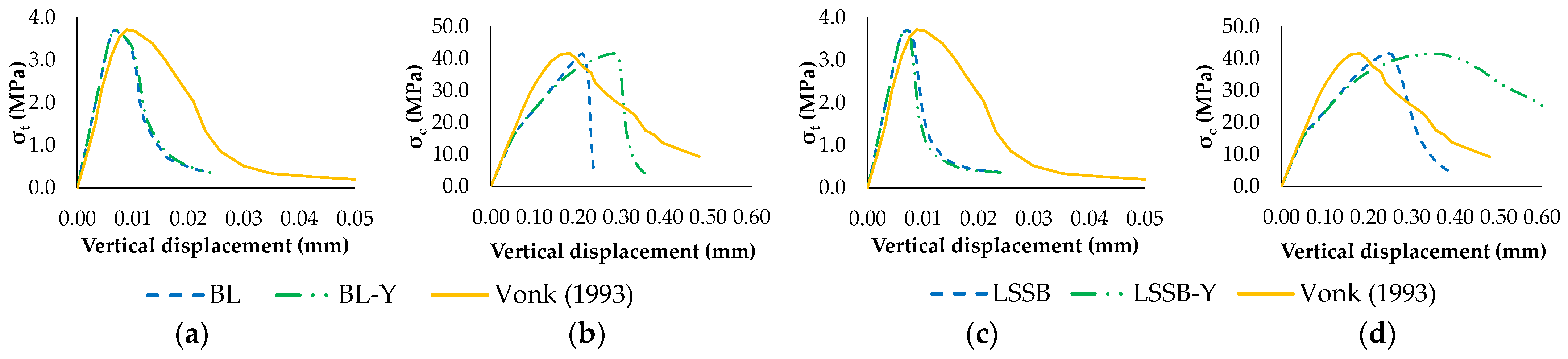 Buildings 14 00801 g017