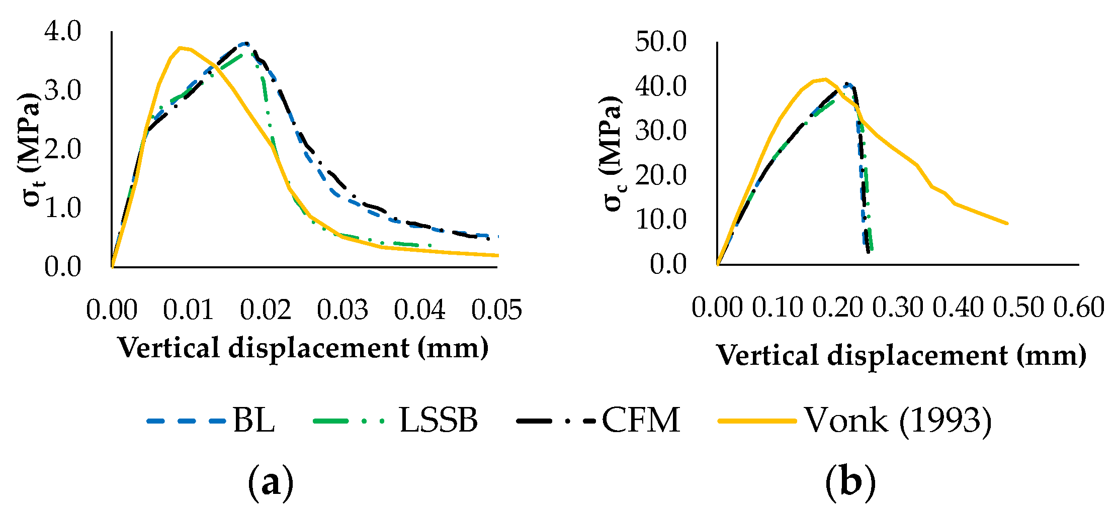 Buildings 14 00801 g019