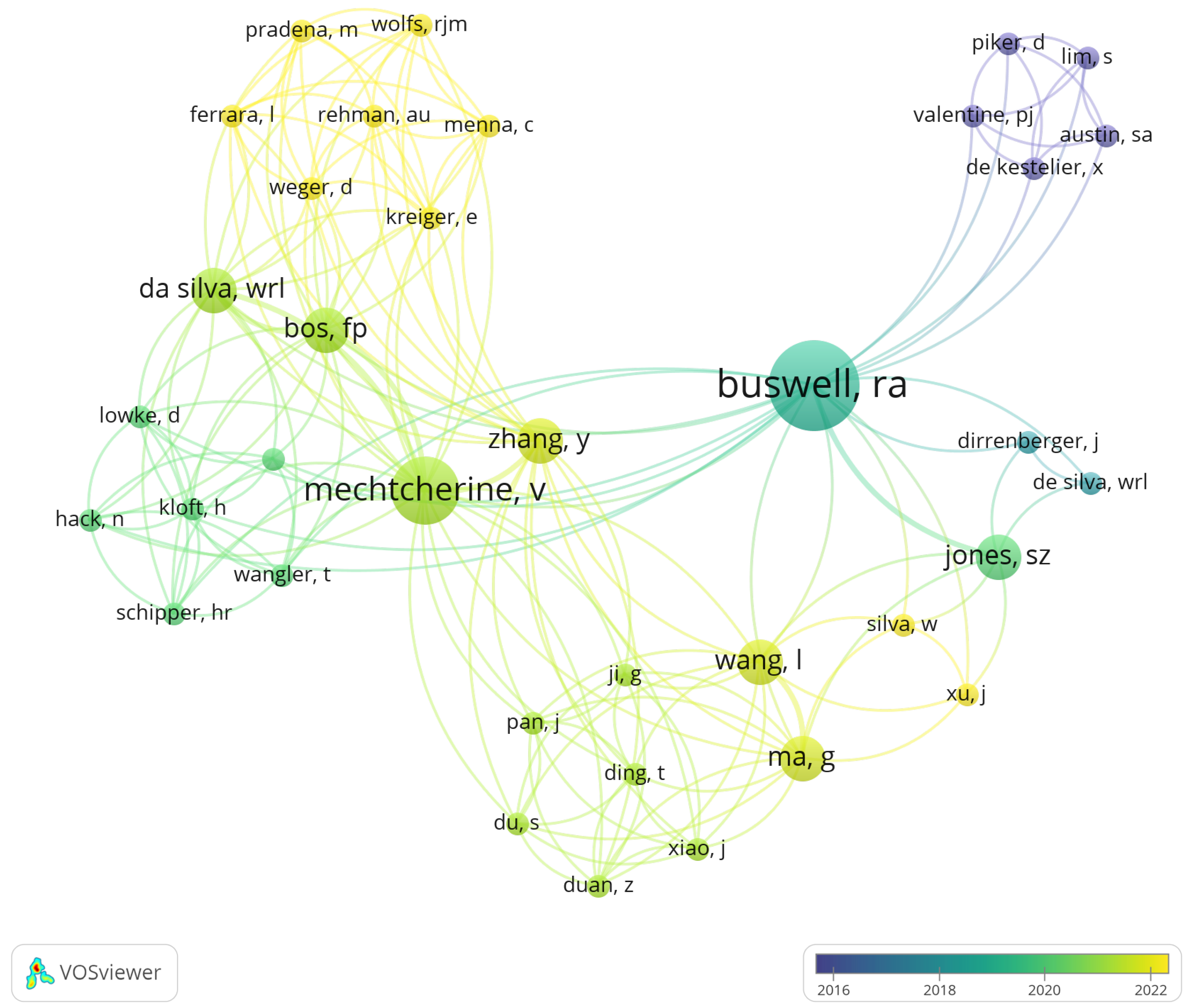 Buildings 14 00802 g004