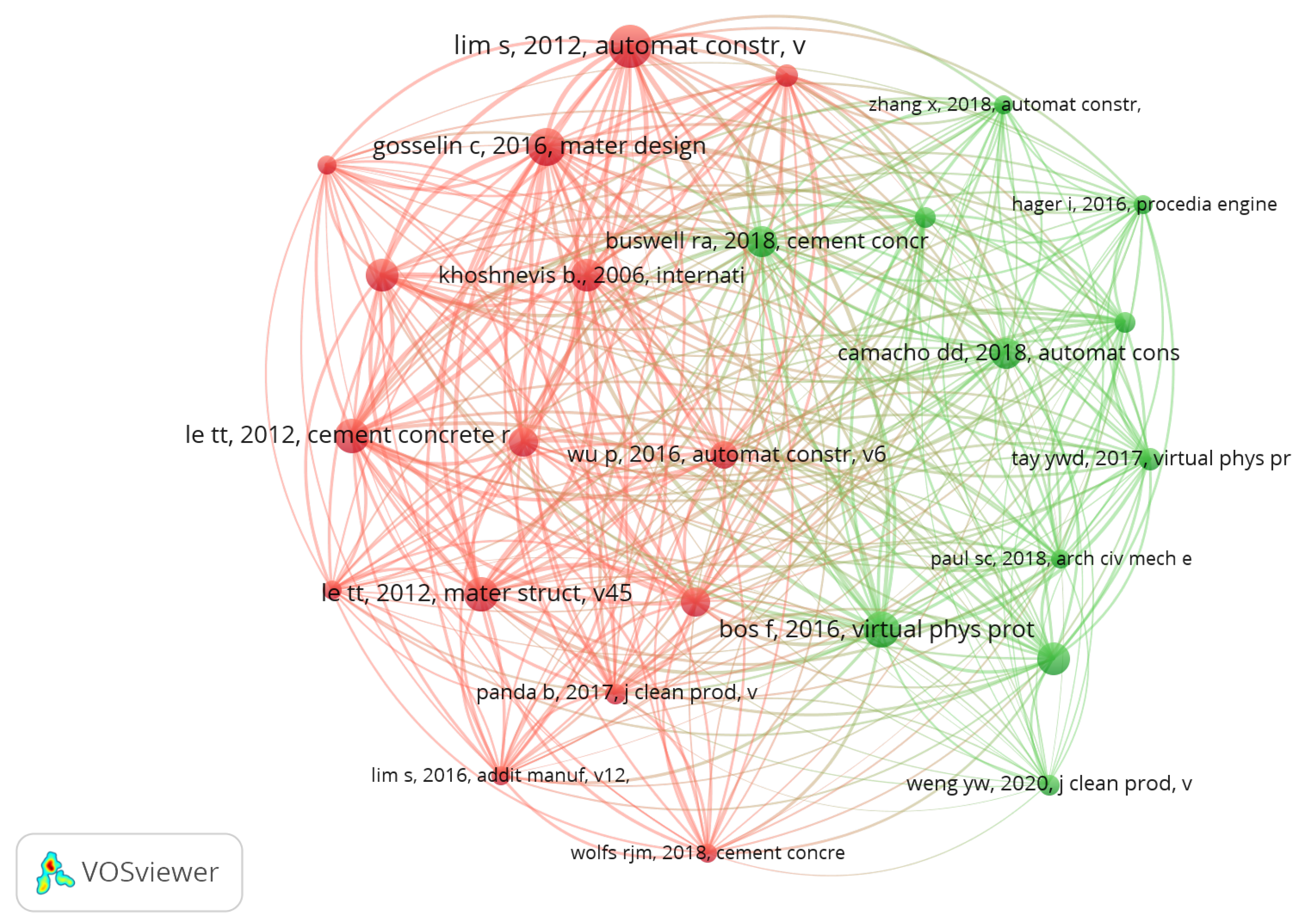 Buildings 14 00802 g005