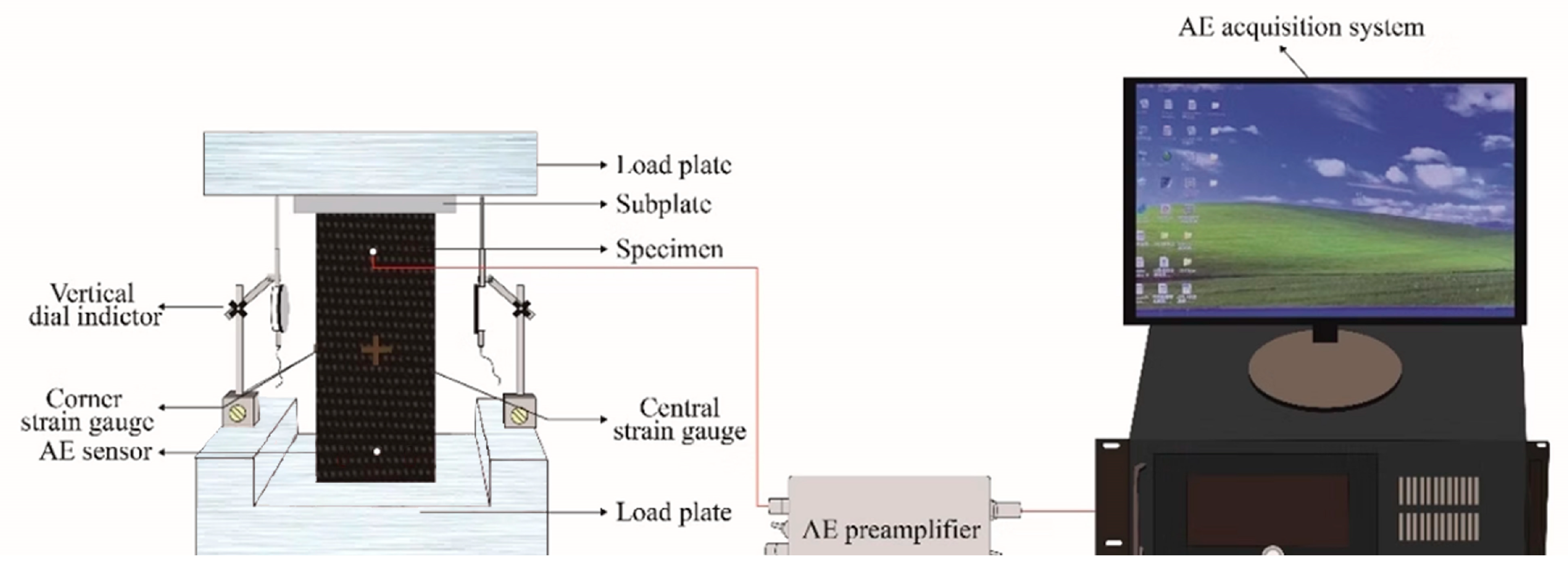 Buildings 14 00803 g002