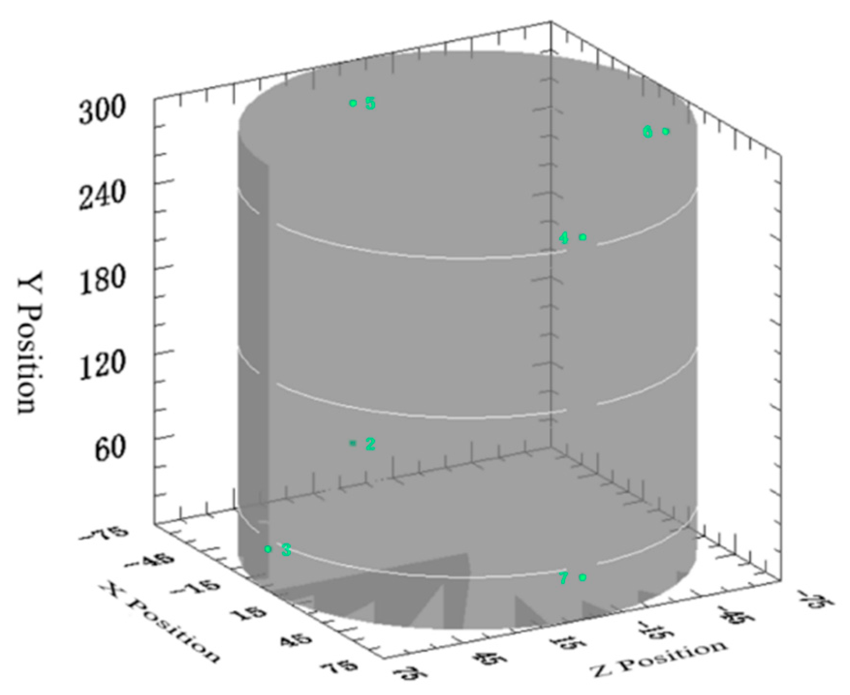 Buildings 14 00803 g003