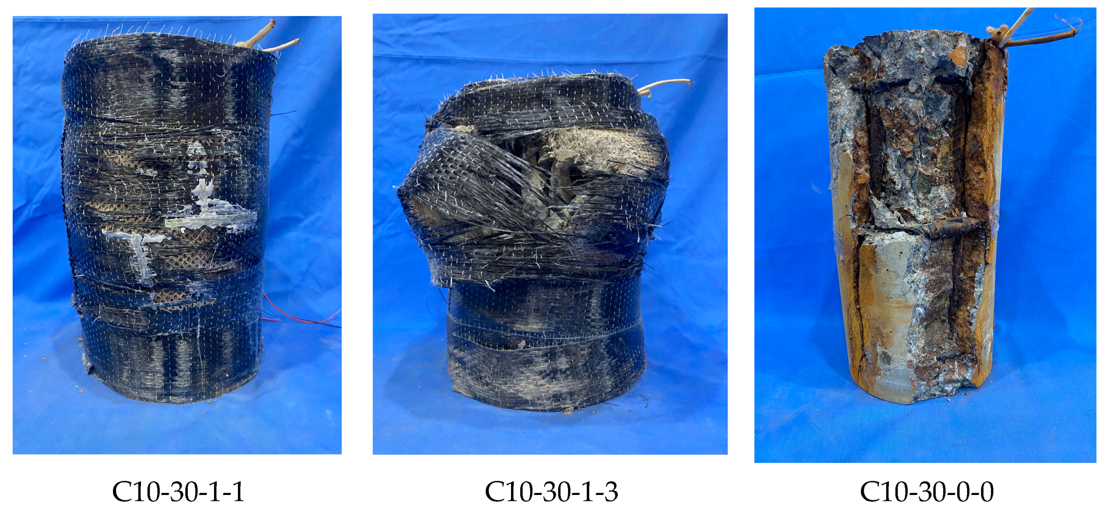 Buildings 14 00803 g004b