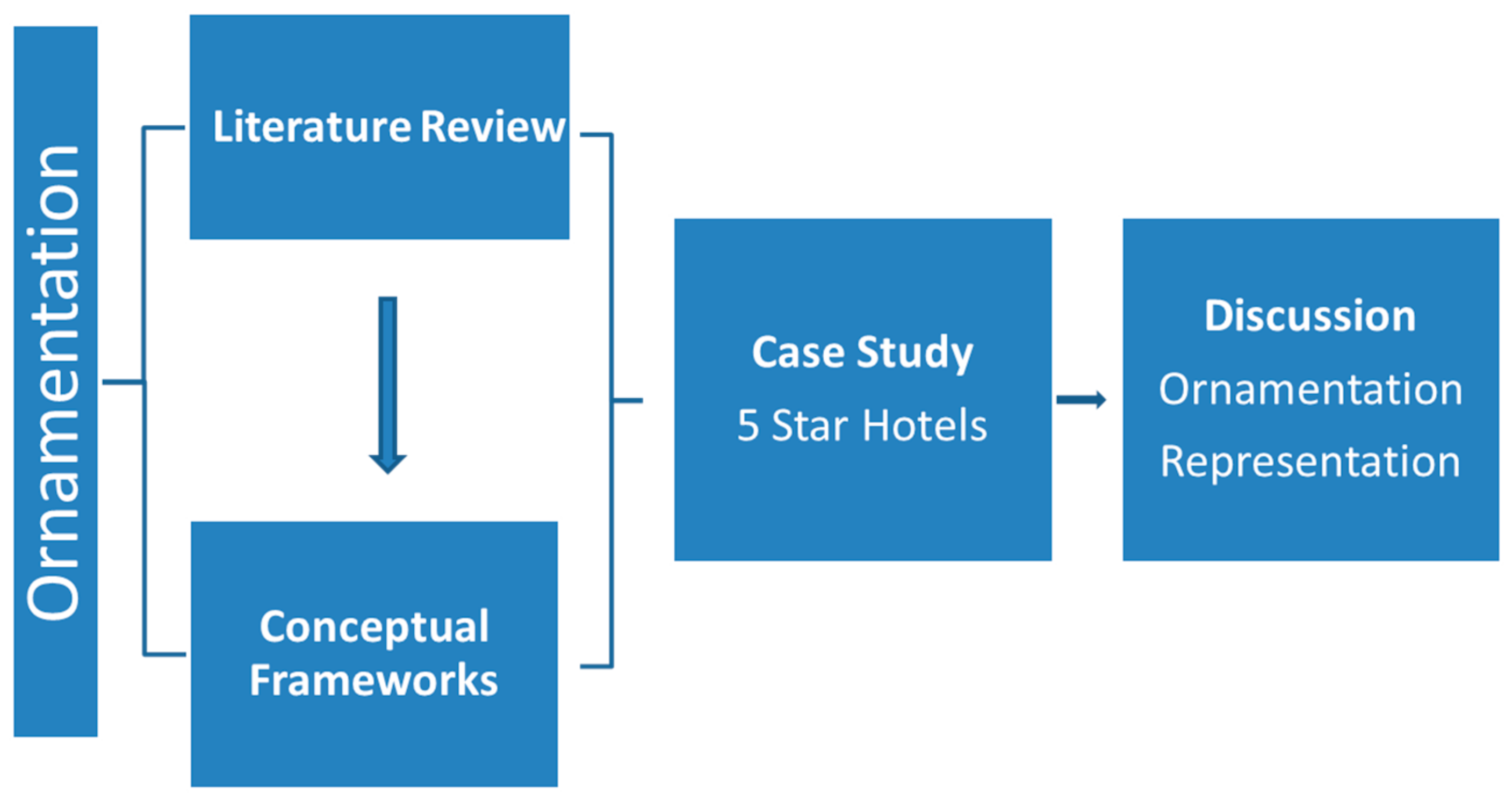 Buildings 14 00804 g002 Buildings 14 00804 g002