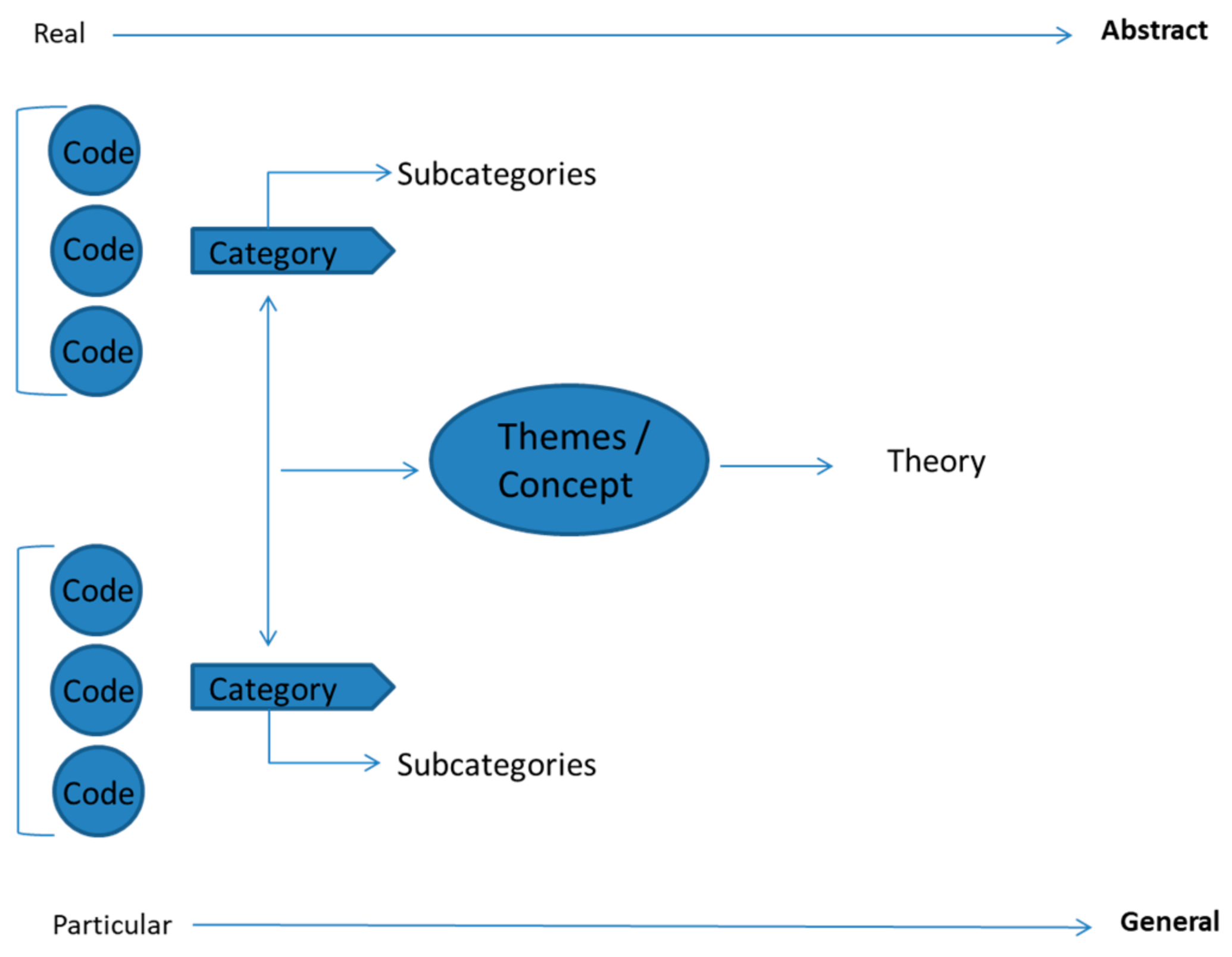 Buildings 14 00804 g003 Buildings 14 00804 g003