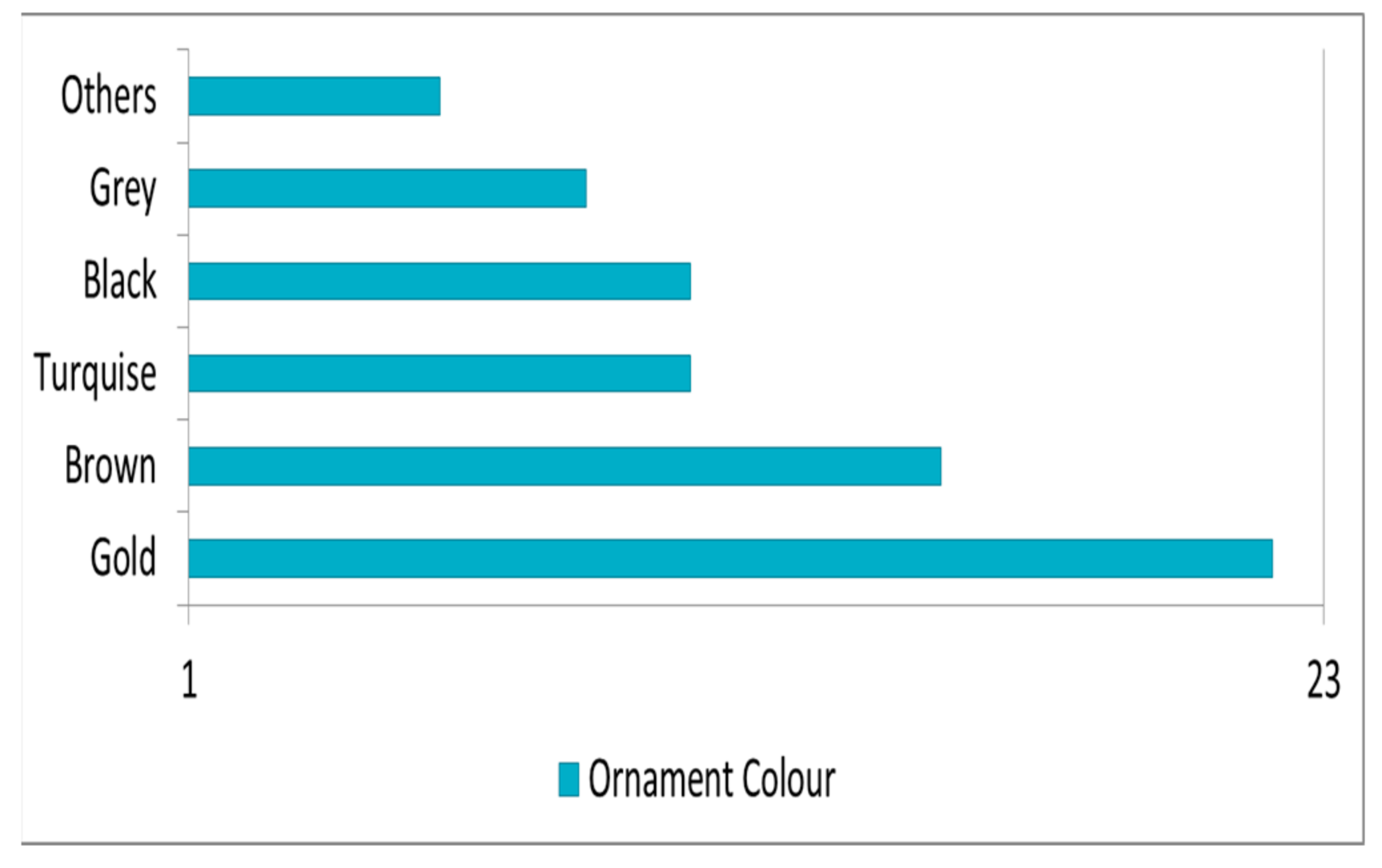 Buildings 14 00804 g005 Buildings 14 00804 g005