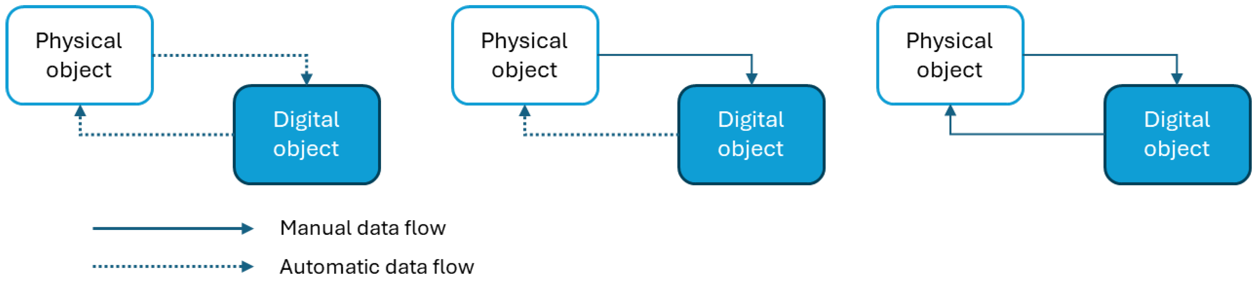 Buildings 14 00805 g001
