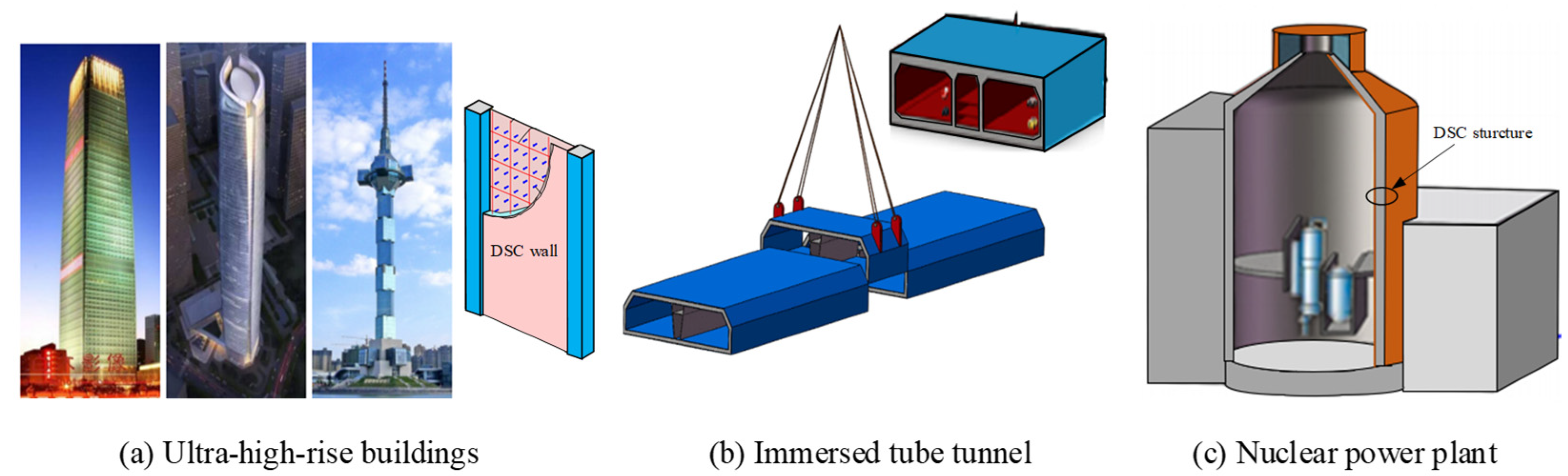 Buildings 14 00806 g002