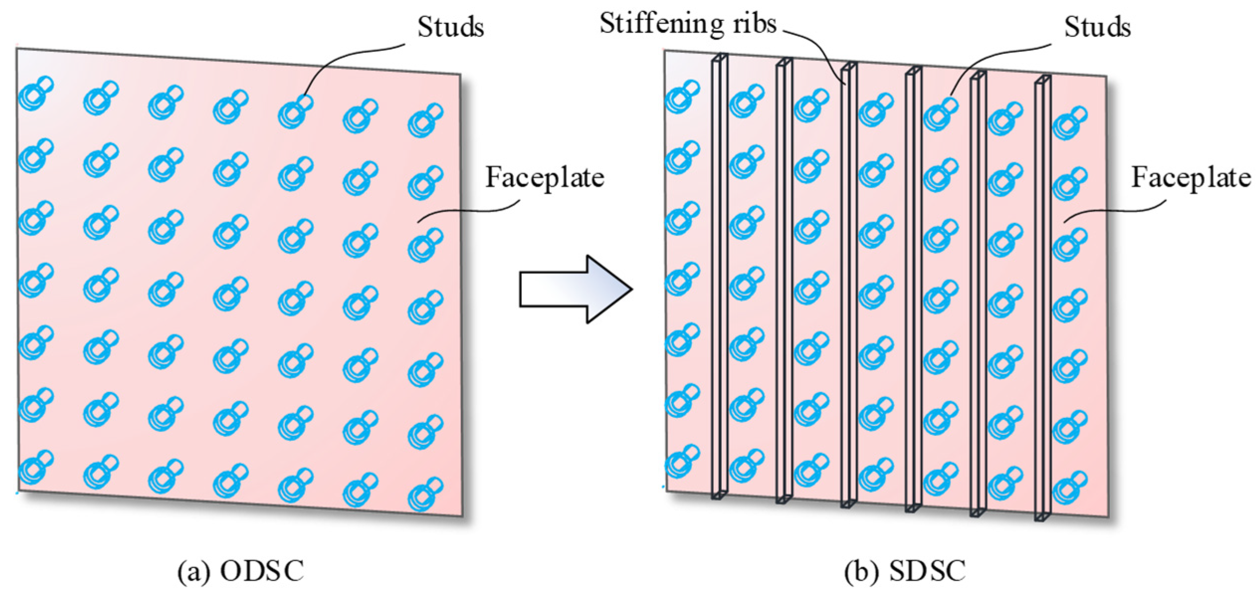 Buildings 14 00806 g003