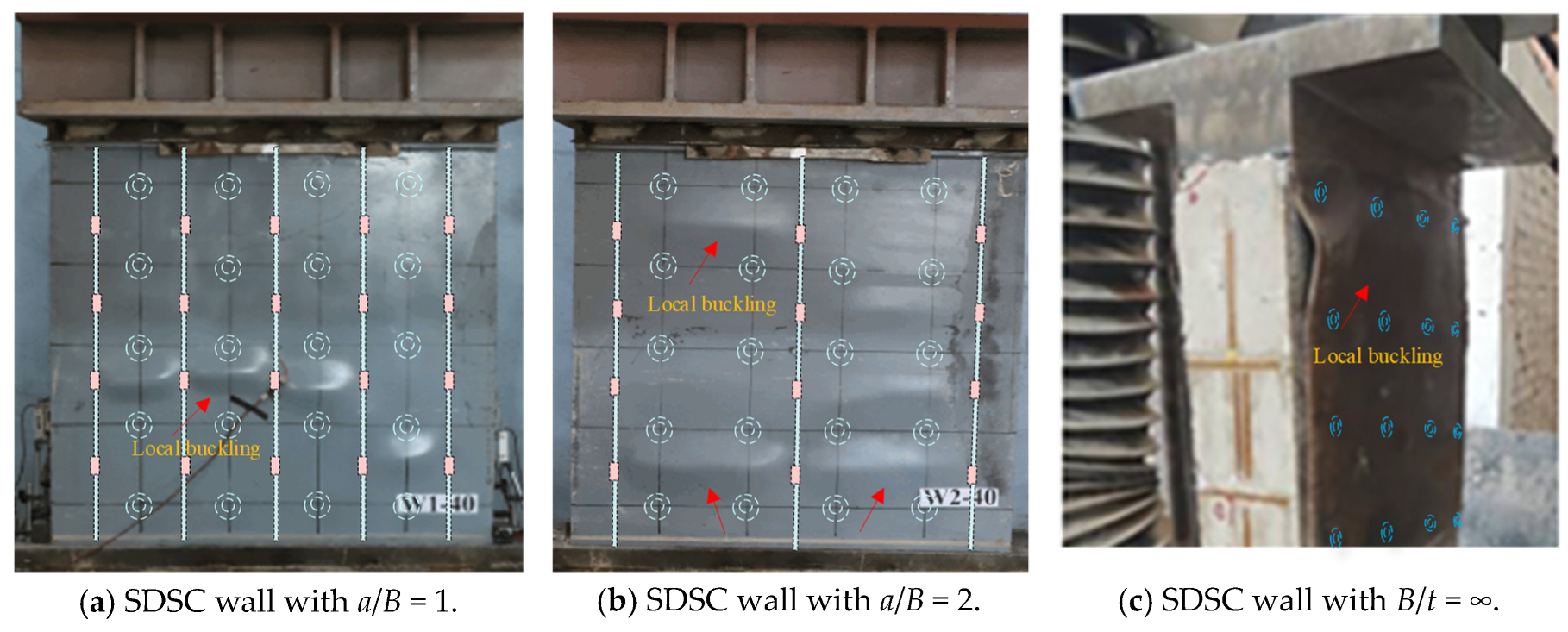 Buildings 14 00806 g006