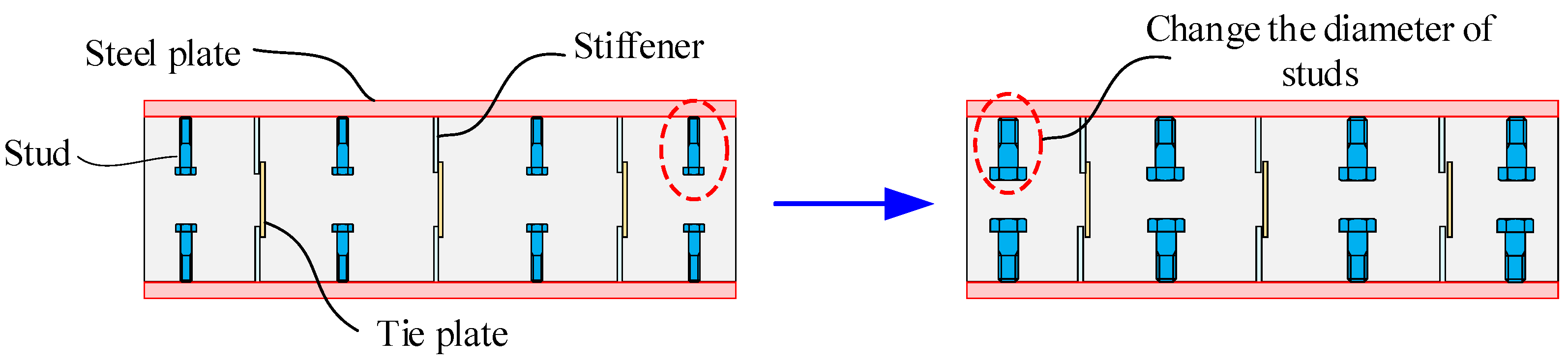 Buildings 14 00806 g013