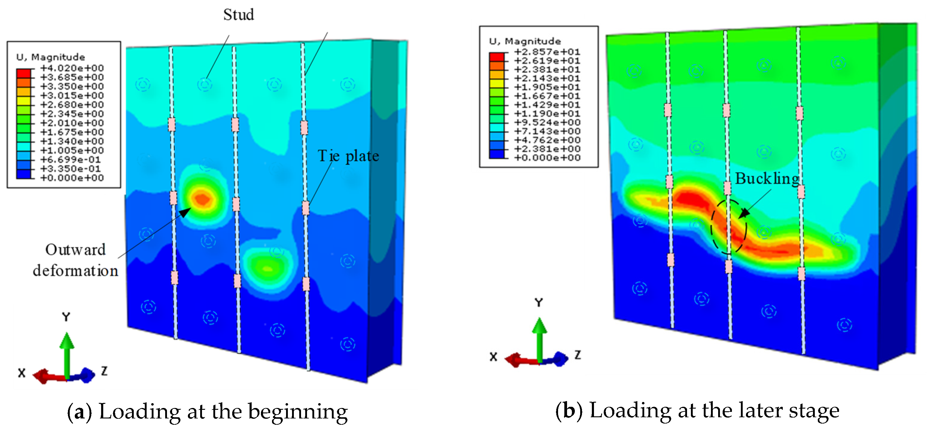 Buildings 14 00806 g020