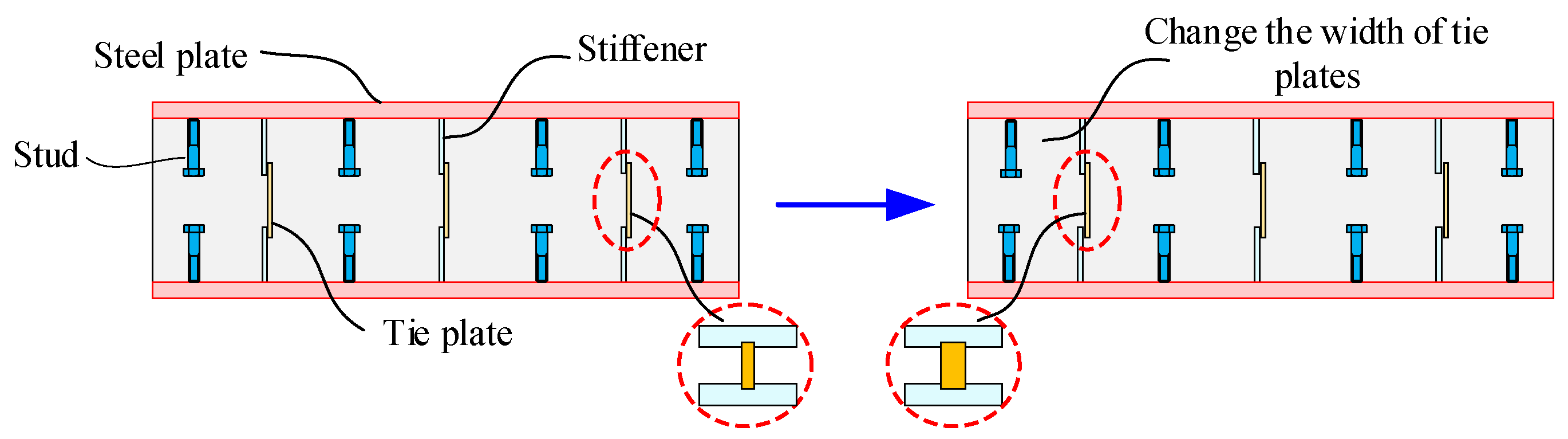 Buildings 14 00806 g021