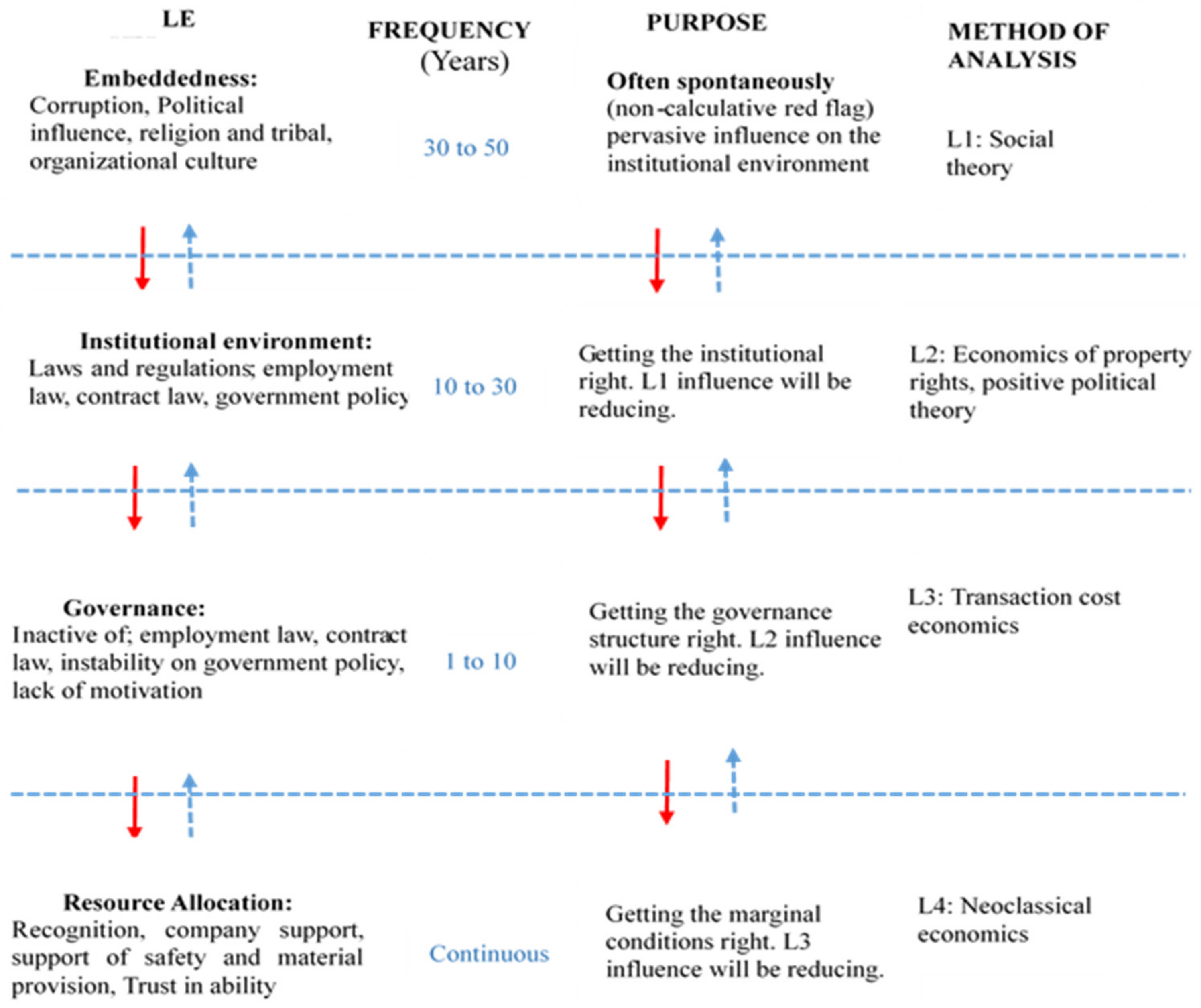 Buildings 14 00807 g001