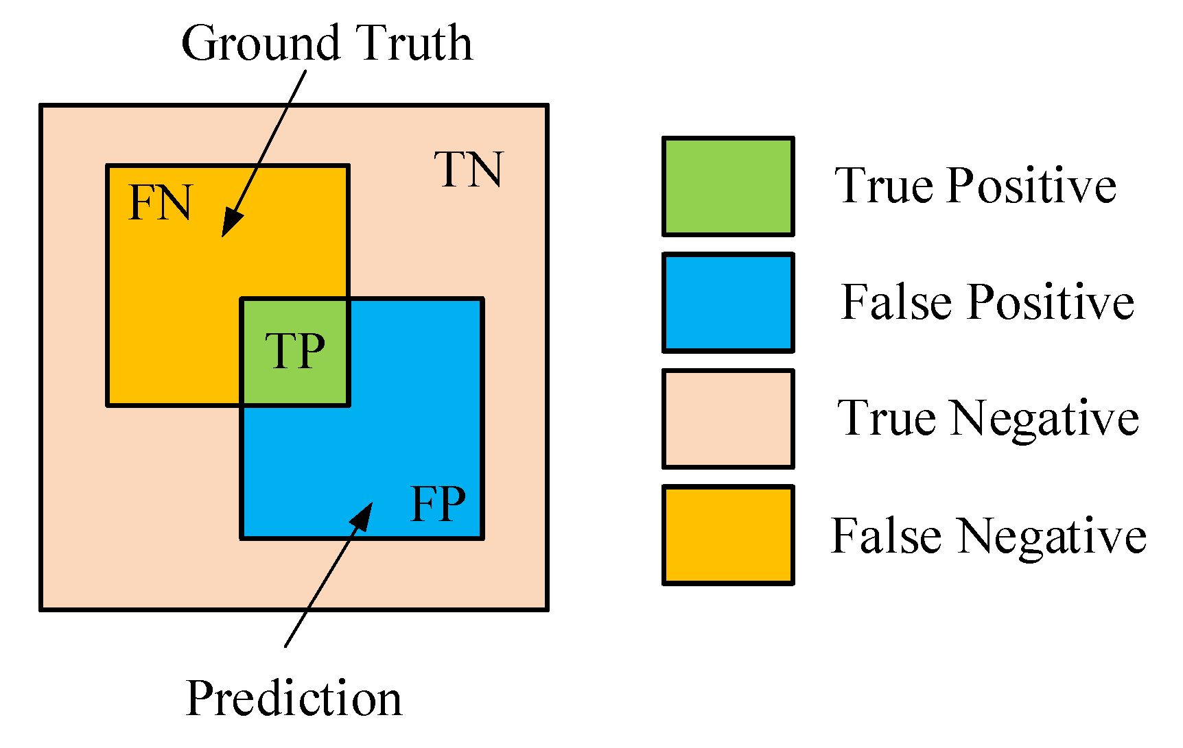 Buildings 14 00808 g011
