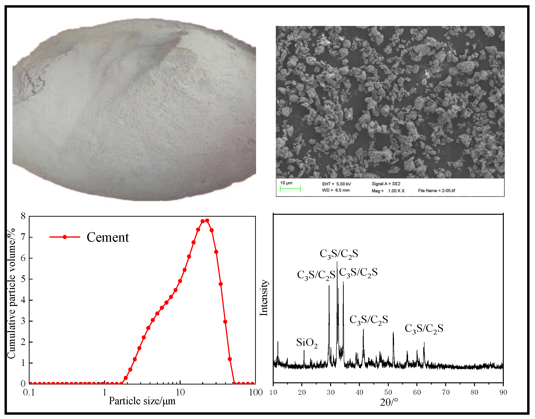 Buildings 14 00811 g001