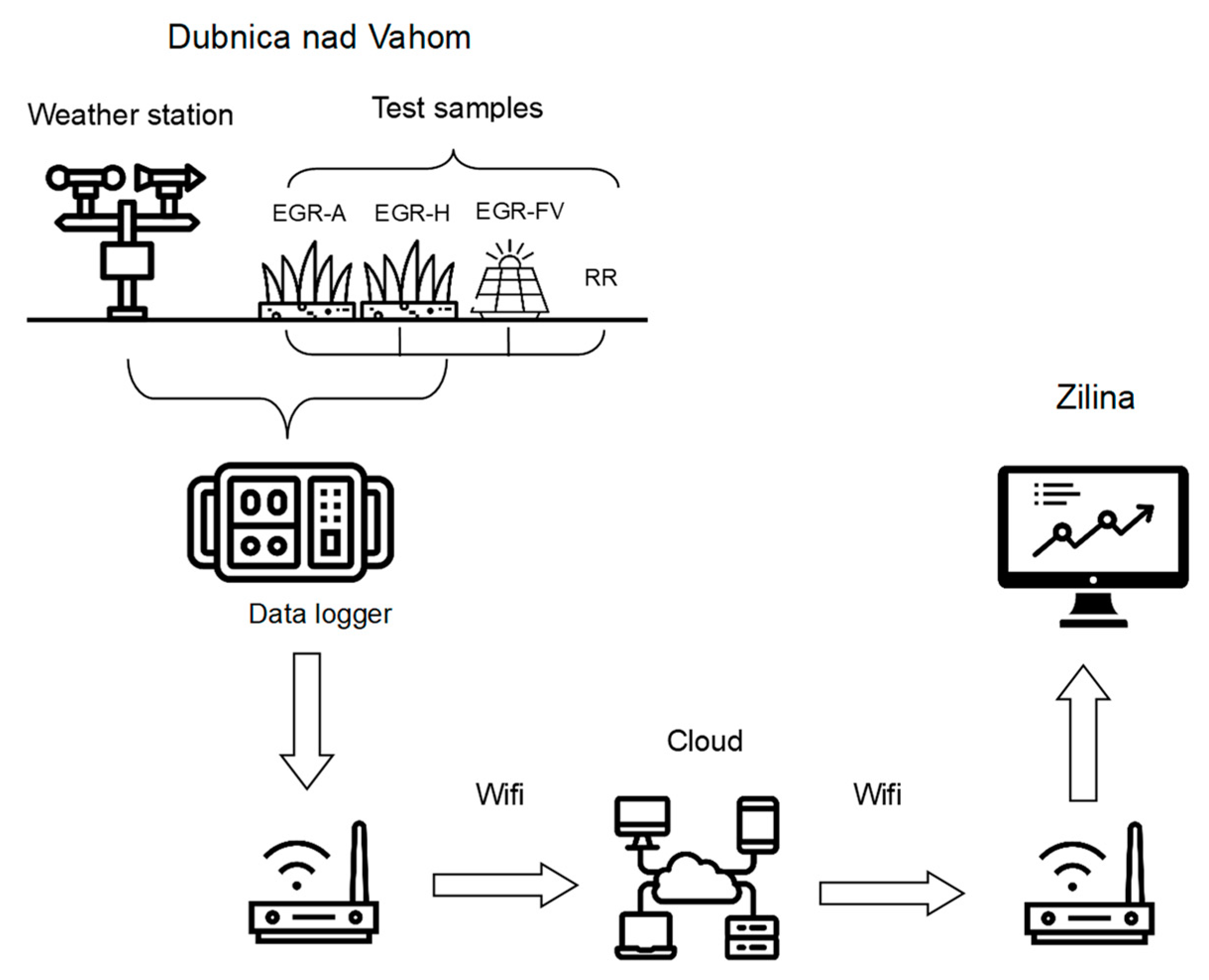 Buildings 14 00812 g005