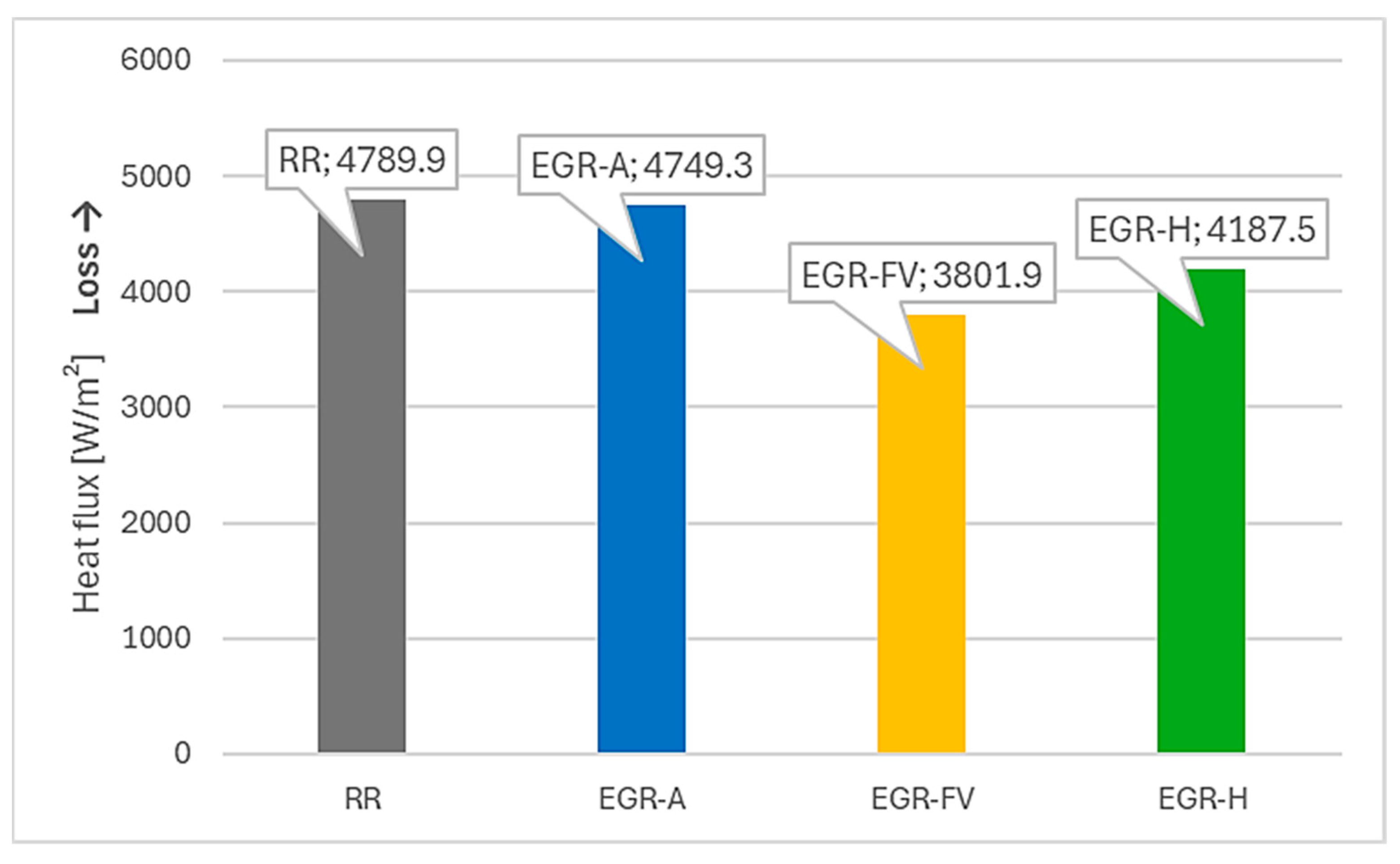 Buildings 14 00812 g025