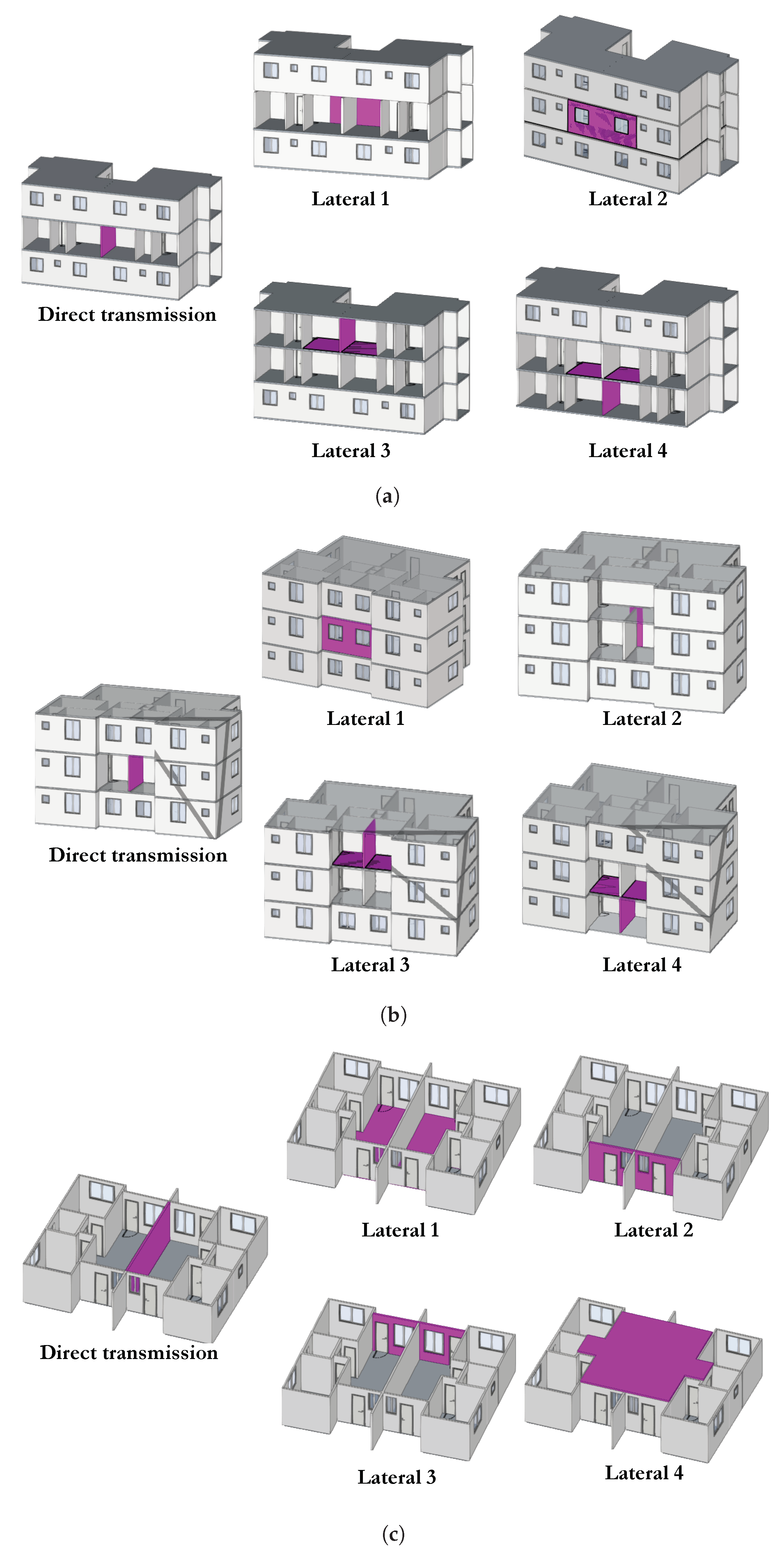 Buildings 14 00813 g003