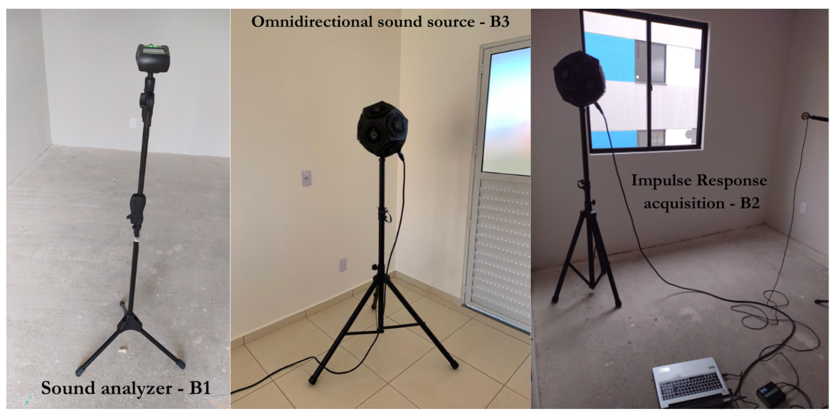 Buildings 14 00813 g004