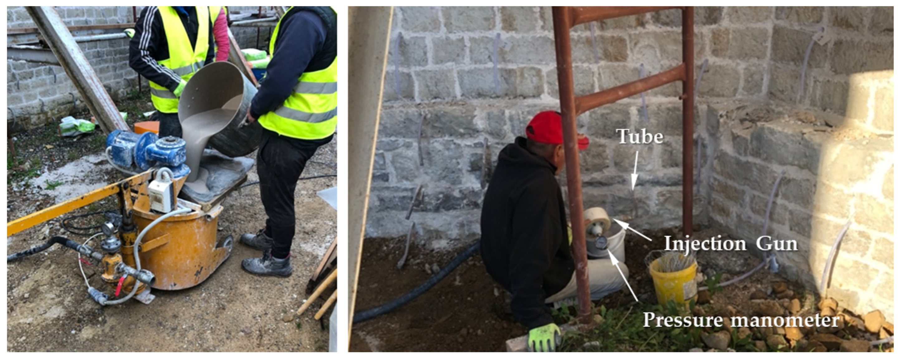 Buildings 14 00814 g003