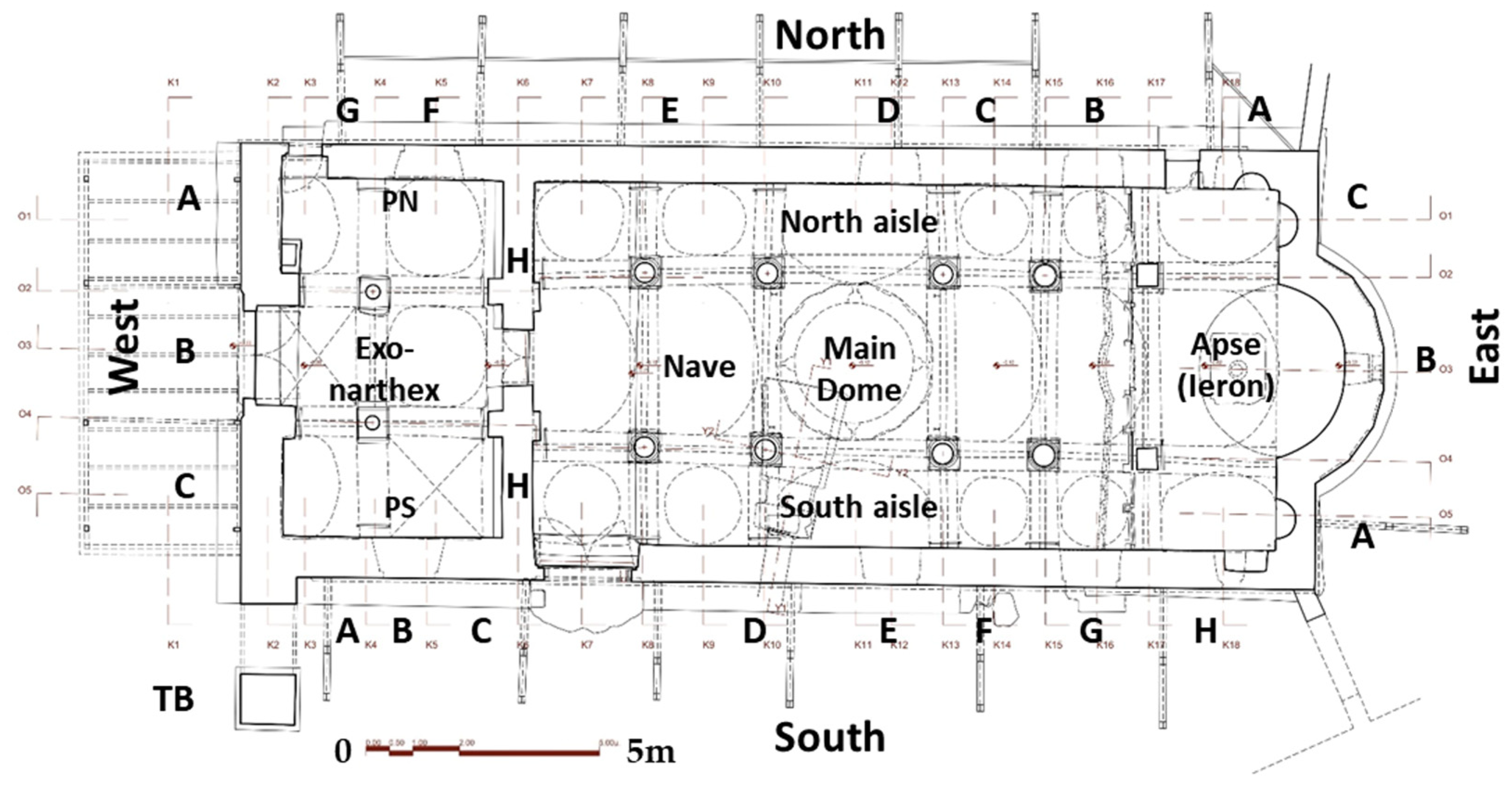 Buildings 14 00814 g004
